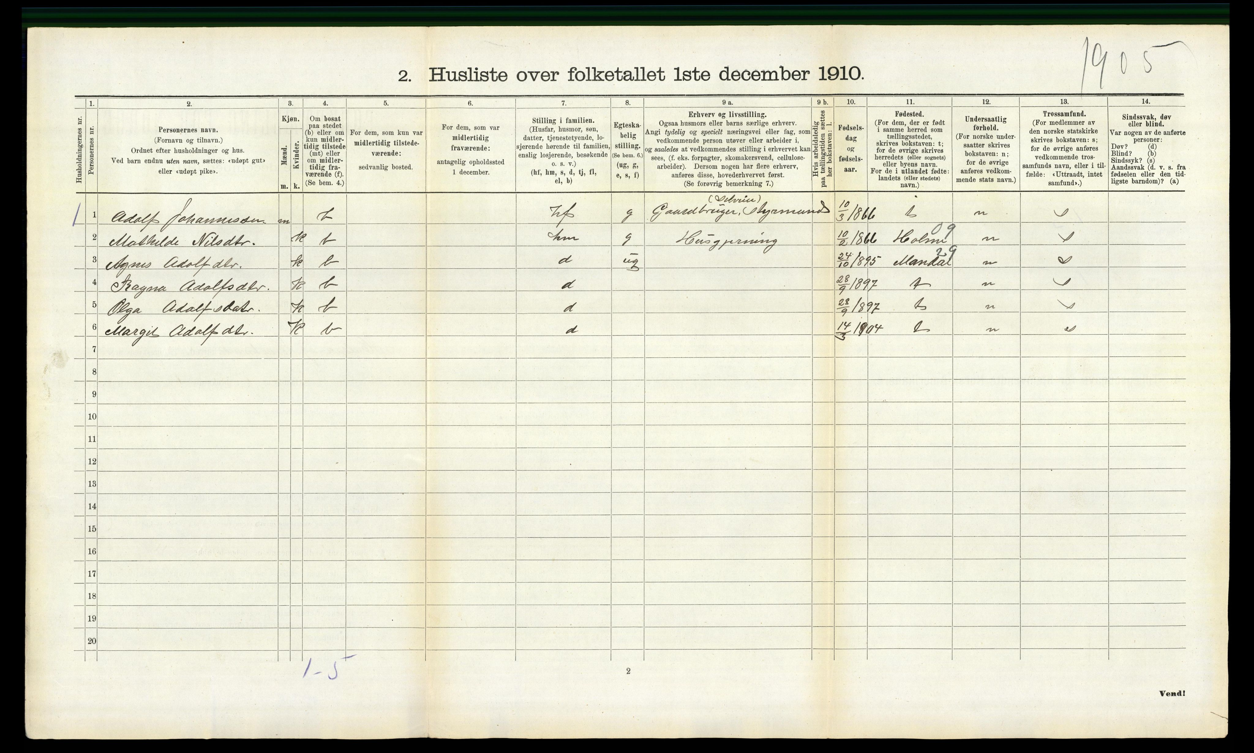 RA, 1910 census for Halse og Harkmark, 1910, p. 1325