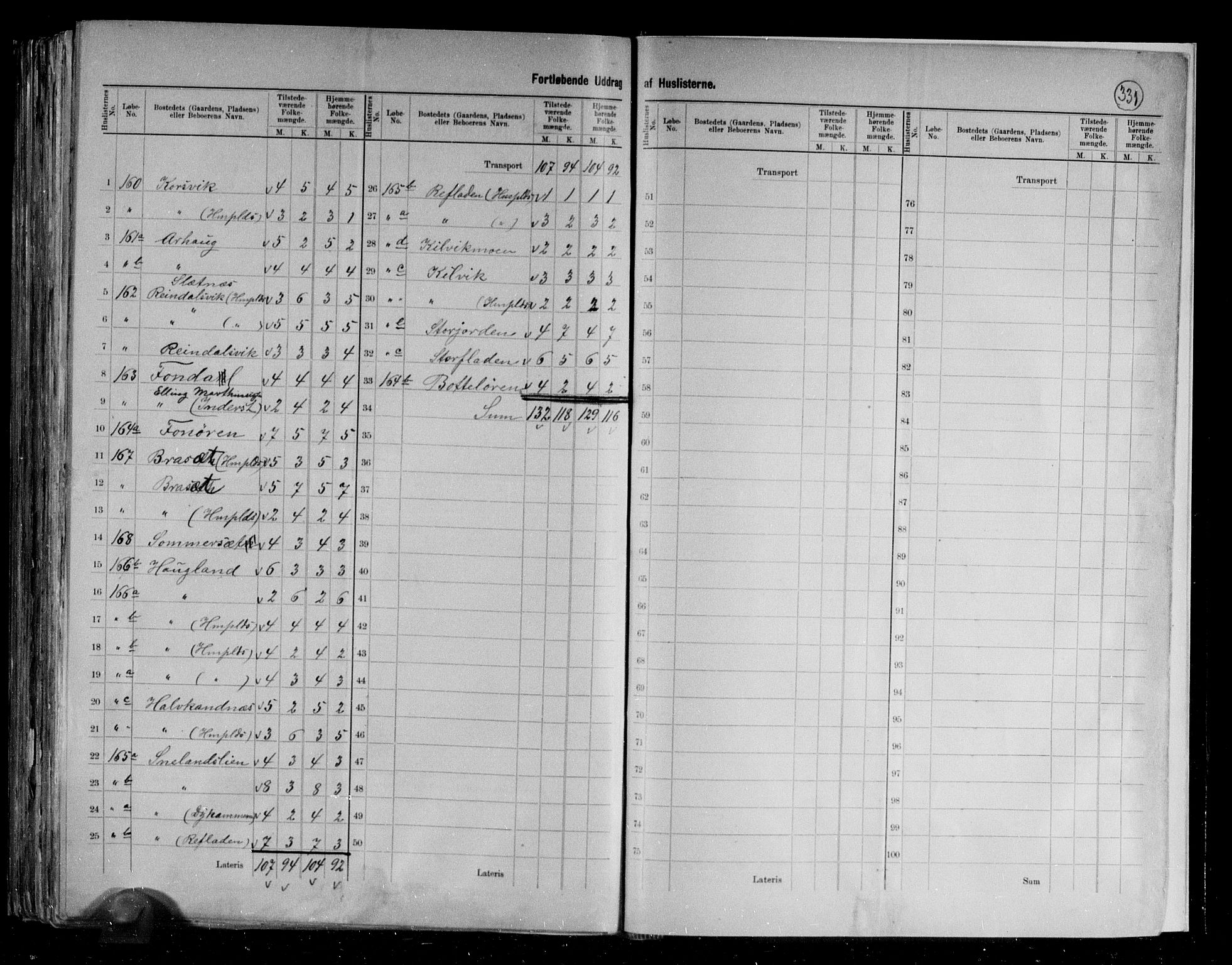 RA, 1891 census for 1837 Meløy, 1891, p. 21