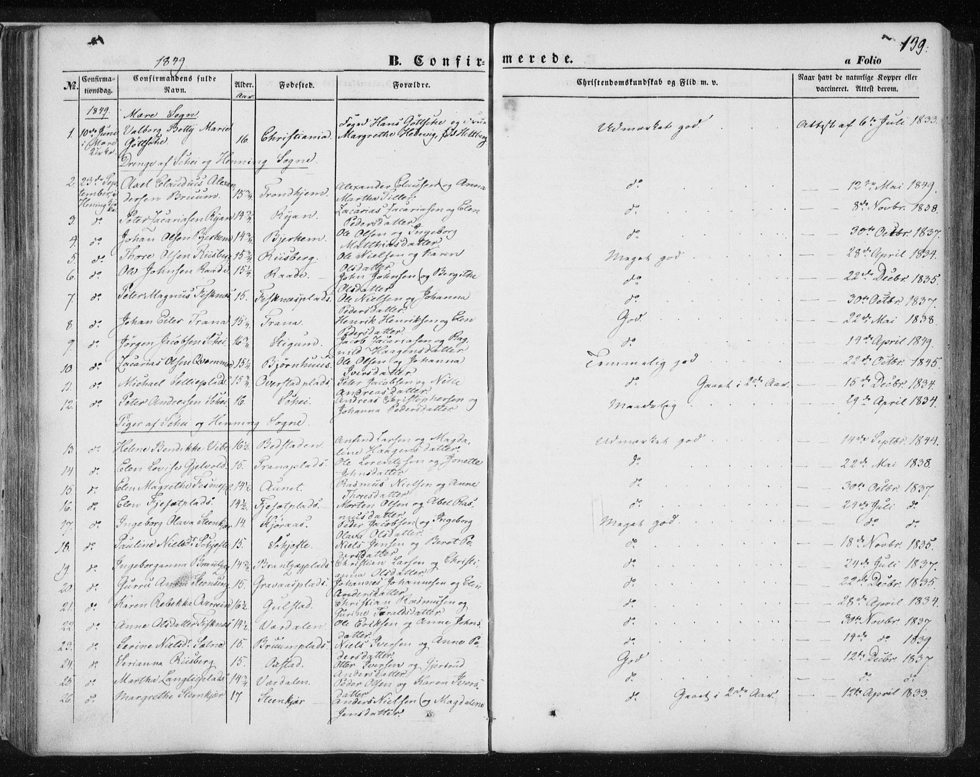 Ministerialprotokoller, klokkerbøker og fødselsregistre - Nord-Trøndelag, SAT/A-1458/735/L0342: Parish register (official) no. 735A07 /1, 1849-1862, p. 139