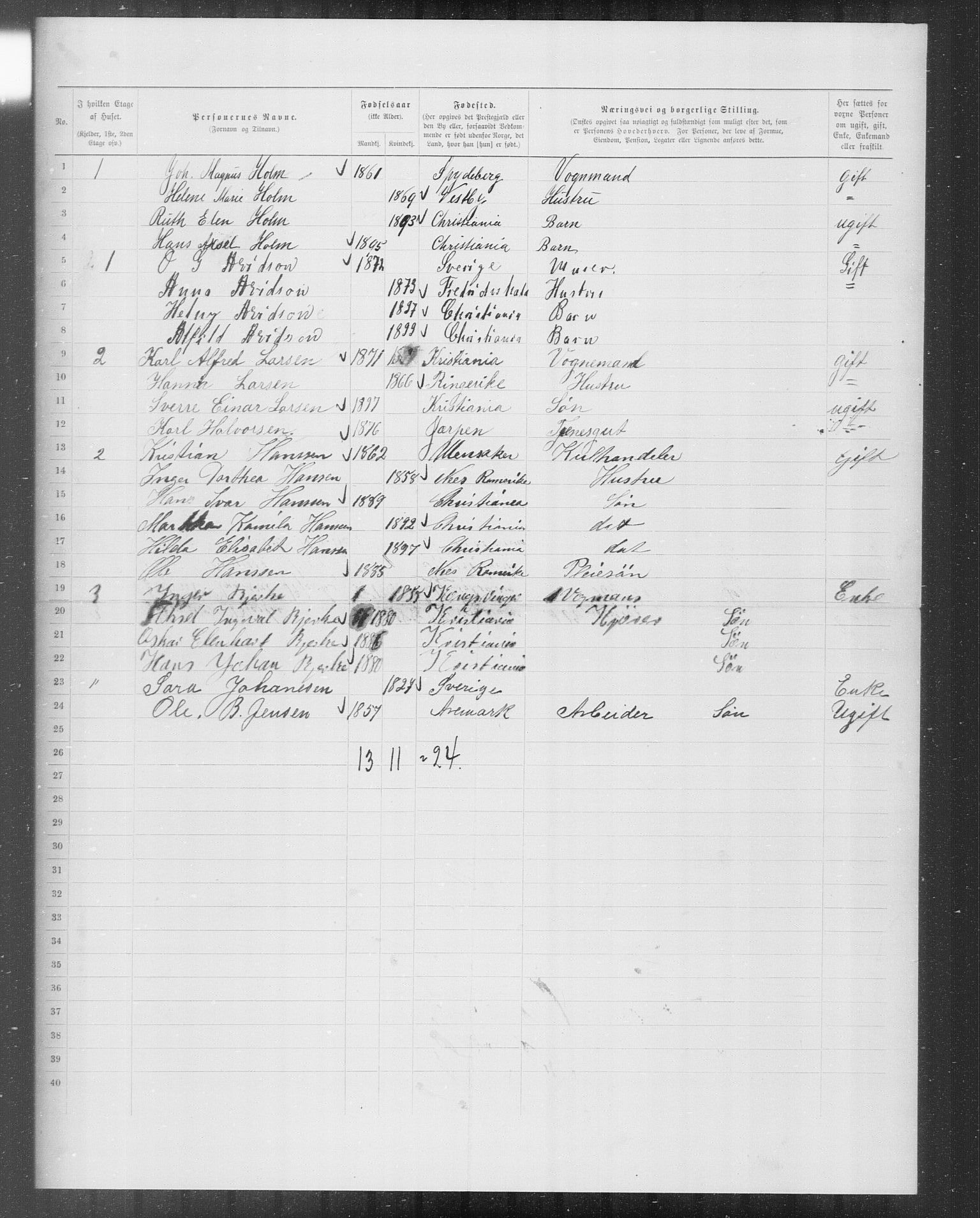 OBA, Municipal Census 1899 for Kristiania, 1899, p. 8851