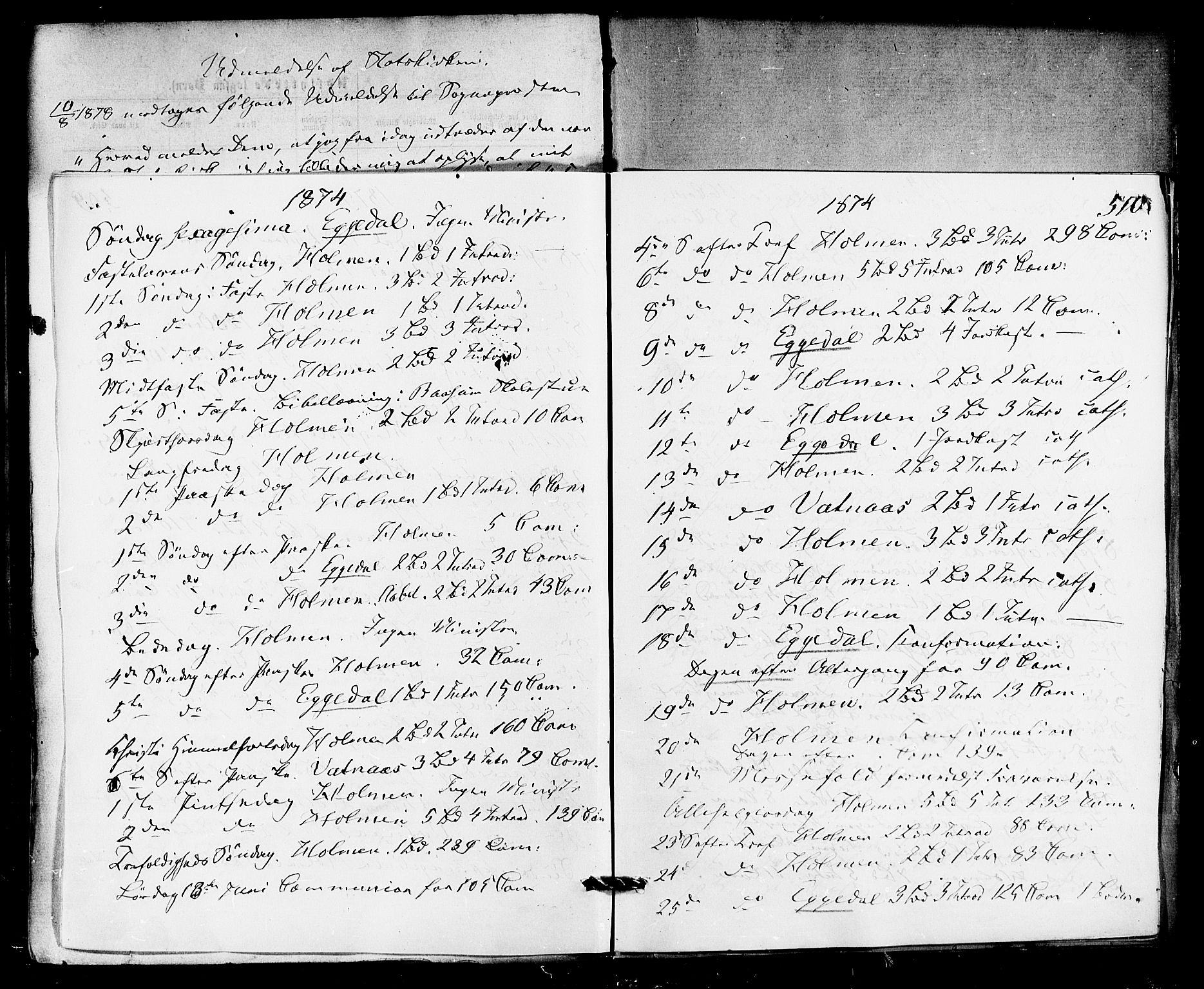 Sigdal kirkebøker, SAKO/A-245/F/Fa/L0010: Parish register (official) no. I 10 /1, 1872-1878, p. 510