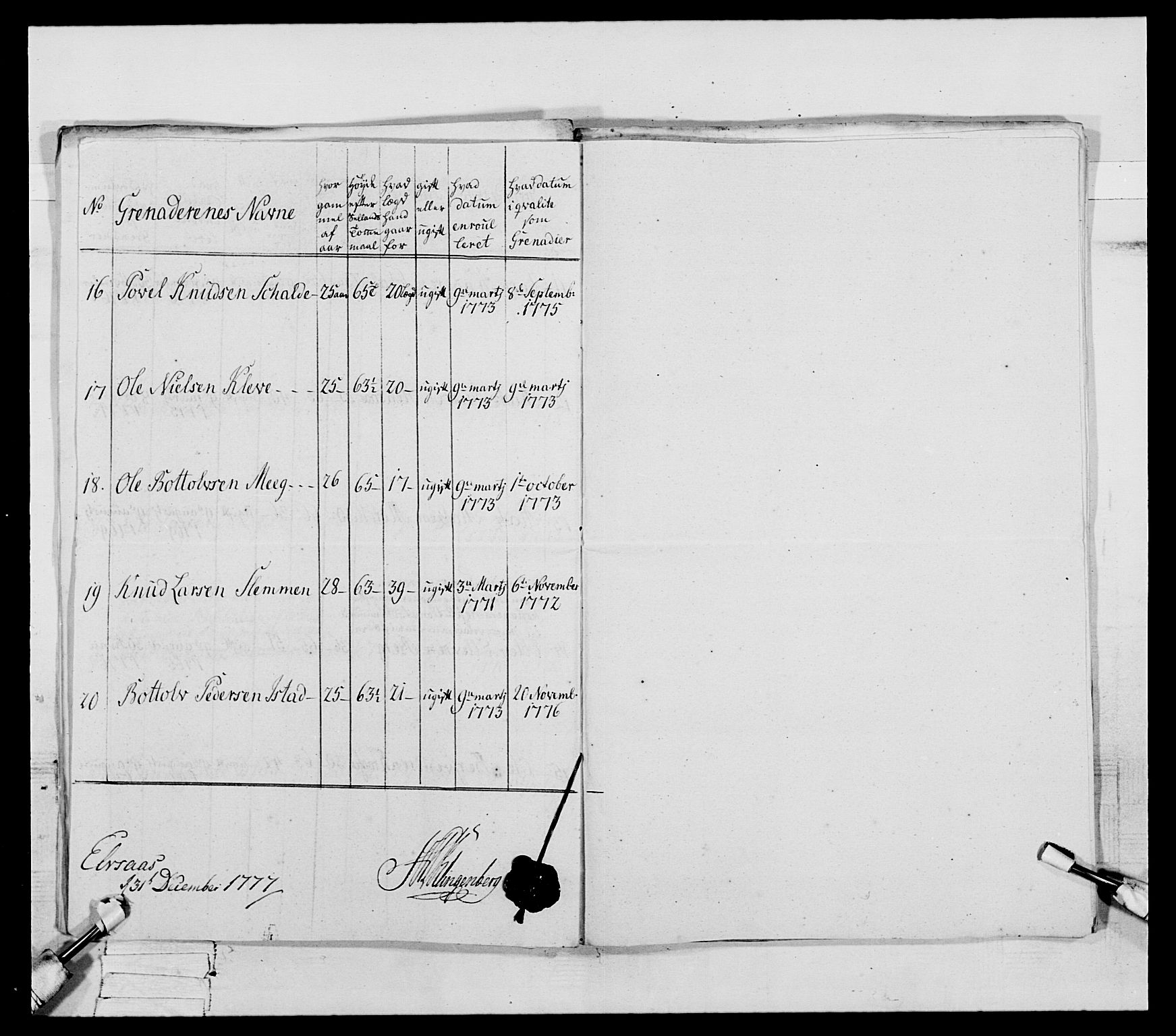 Generalitets- og kommissariatskollegiet, Det kongelige norske kommissariatskollegium, AV/RA-EA-5420/E/Eh/L0077: 2. Trondheimske nasjonale infanteriregiment, 1774-1778, p. 243