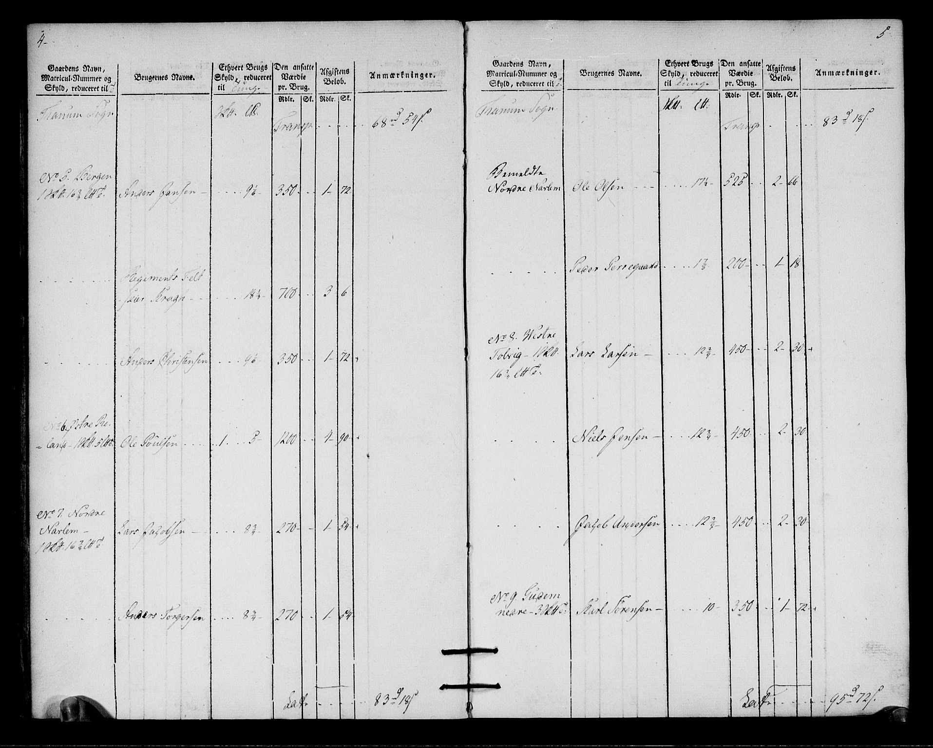 Rentekammeret inntil 1814, Realistisk ordnet avdeling, AV/RA-EA-4070/N/Ne/Nea/L0179: Larvik grevskap. Oppebørselsregister, 1803, p. 5