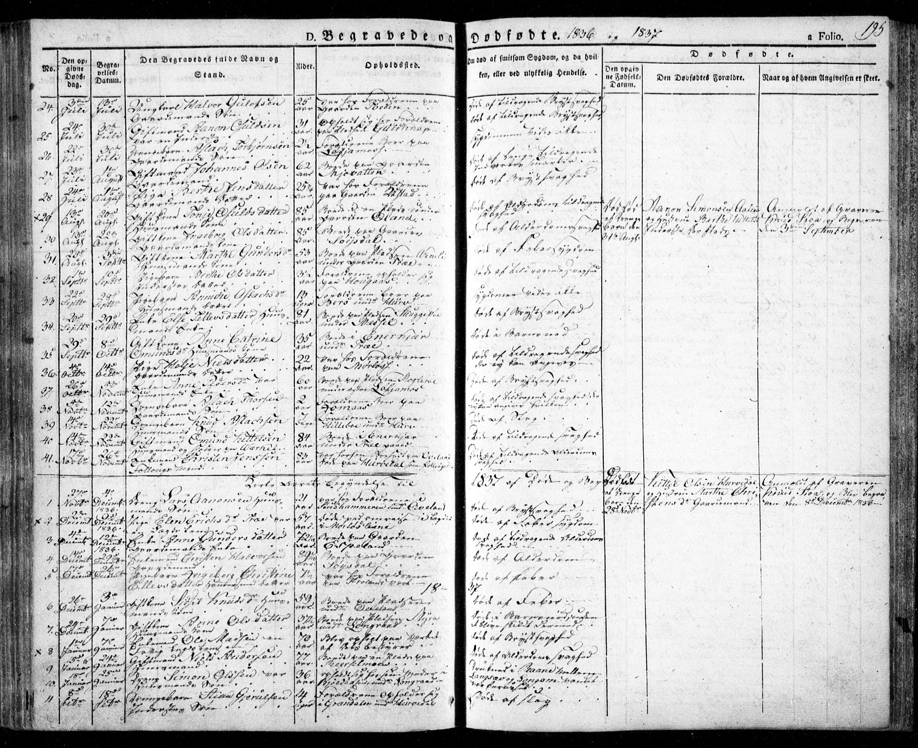 Froland sokneprestkontor, AV/SAK-1111-0013/F/Fa/L0001: Parish register (official) no. A 1, 1827-1844, p. 195