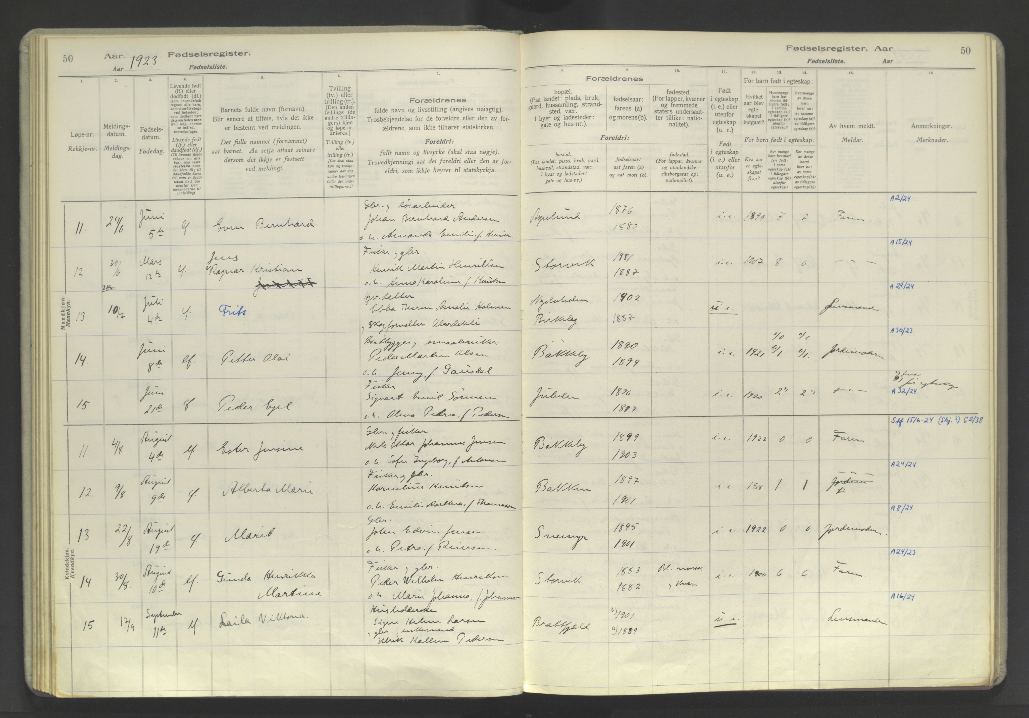 Skjervøy sokneprestkontor, AV/SATØ-S-1300/I/Ia/L0060: Birth register no. 60, 1916-1947, p. 50