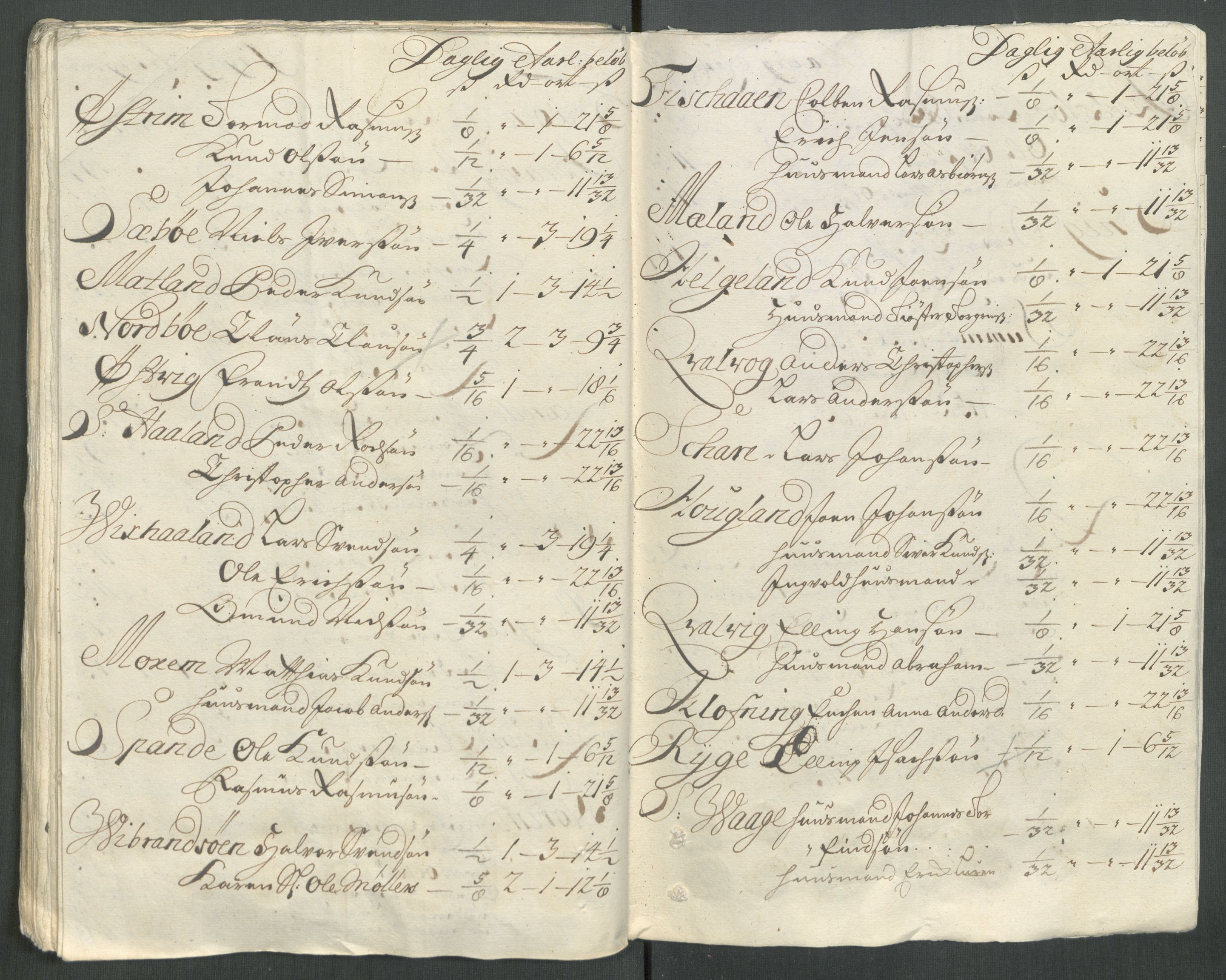 Rentekammeret inntil 1814, Reviderte regnskaper, Fogderegnskap, RA/EA-4092/R47/L2866: Fogderegnskap Ryfylke, 1713, p. 165