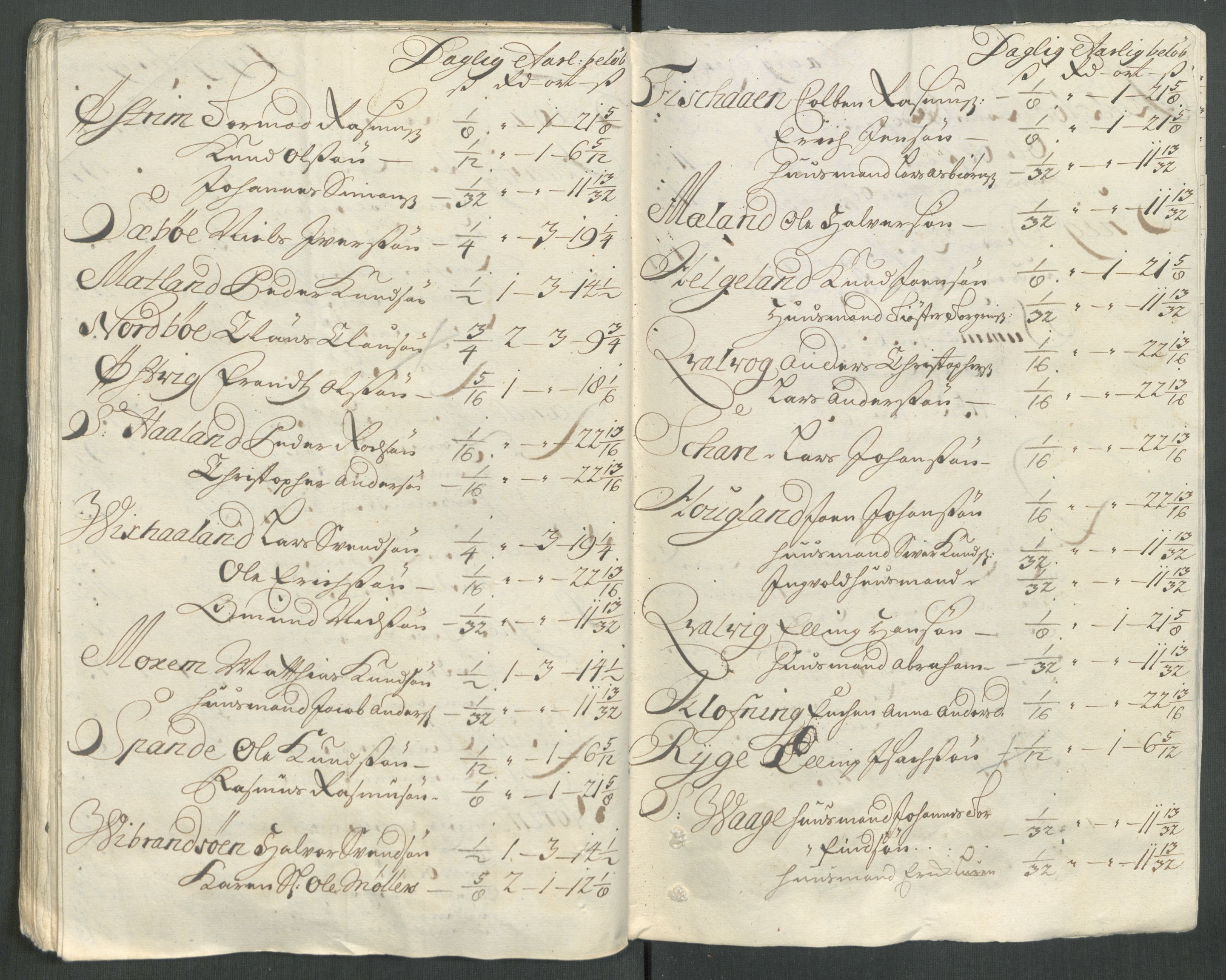 Rentekammeret inntil 1814, Reviderte regnskaper, Fogderegnskap, AV/RA-EA-4092/R47/L2866: Fogderegnskap Ryfylke, 1713, p. 165