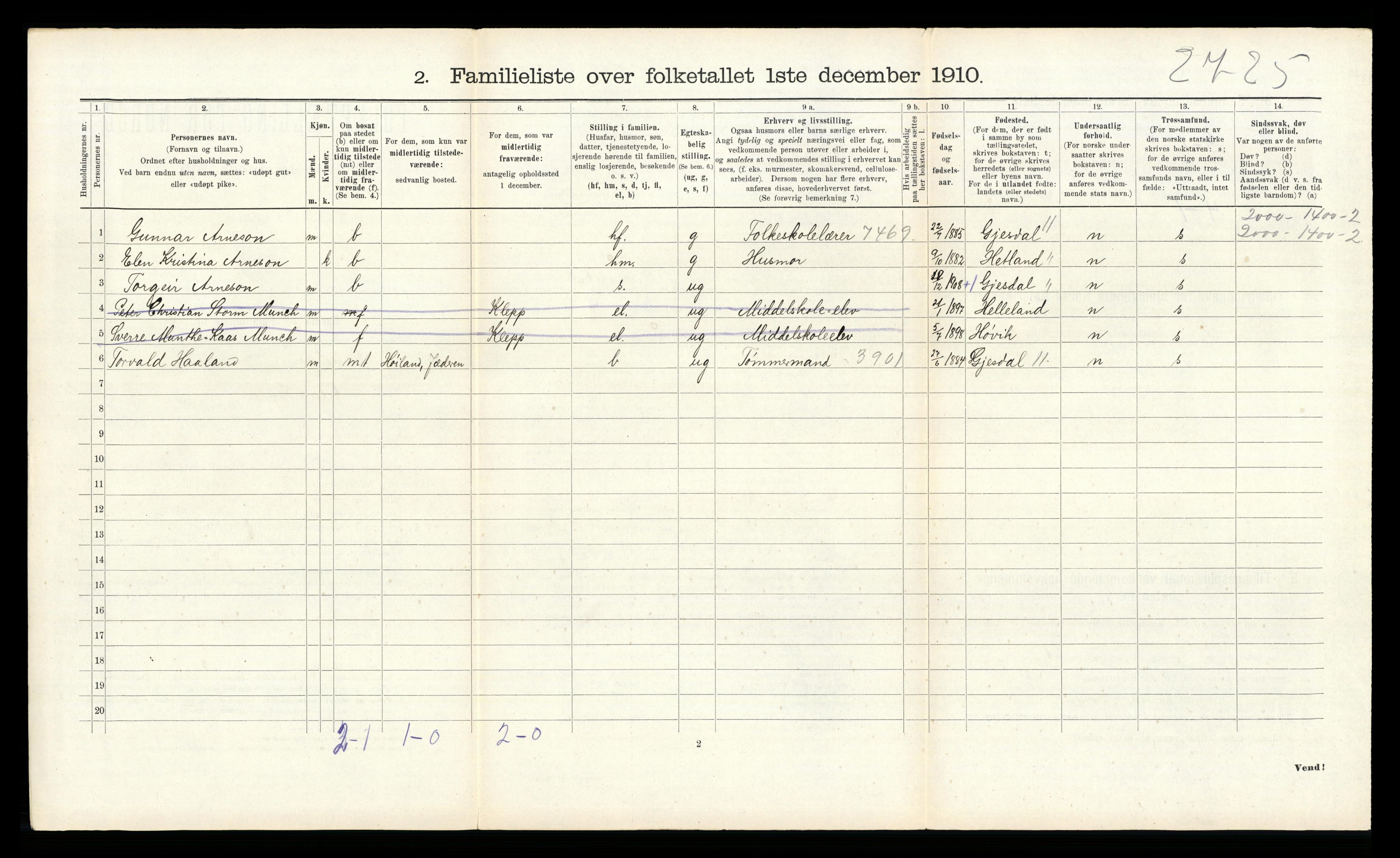 RA, 1910 census for Sandnes, 1910, p. 829