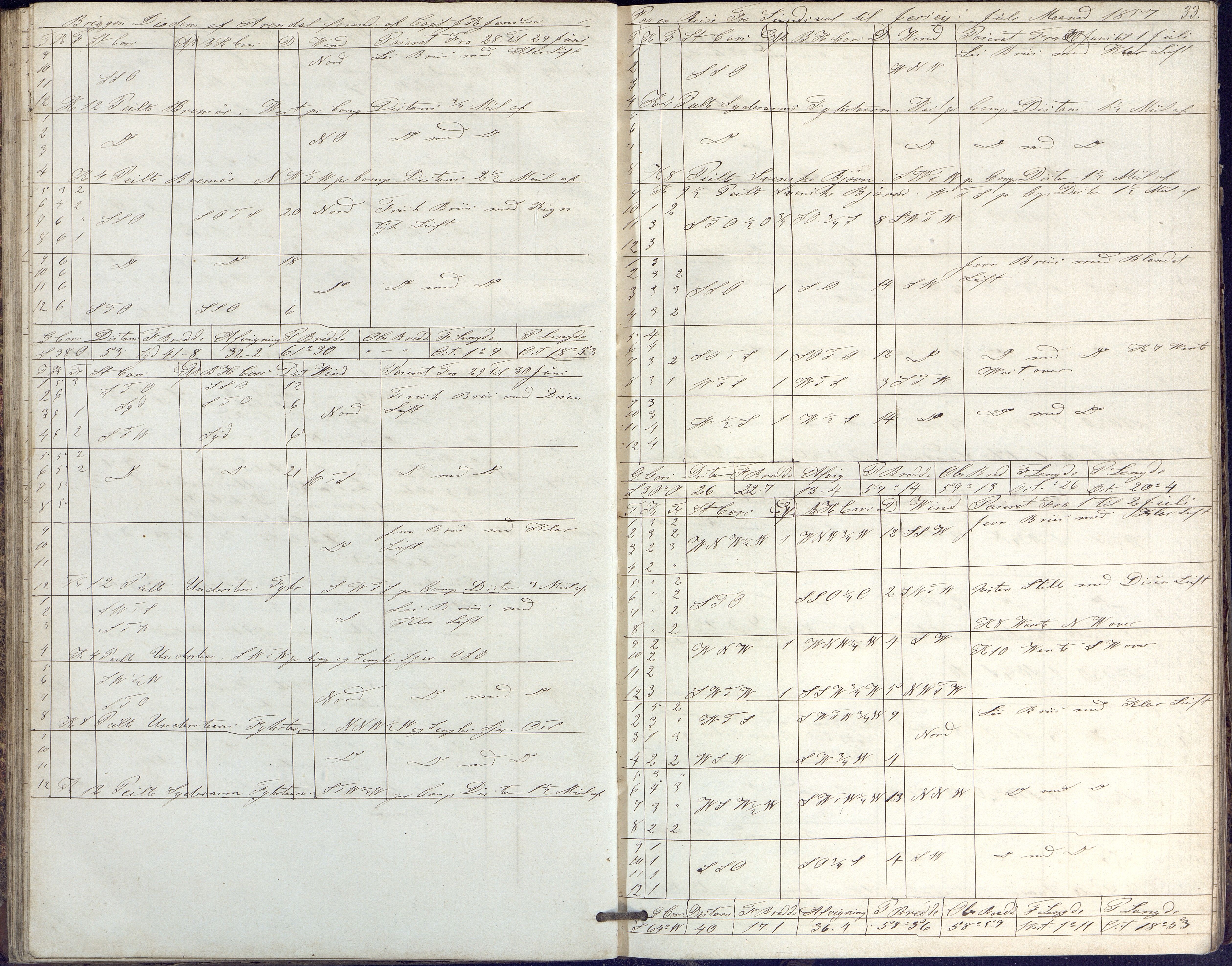 Fartøysarkivet, AAKS/PA-1934/F/L0099: Diadem (brigg), 1856-1860, p. 33