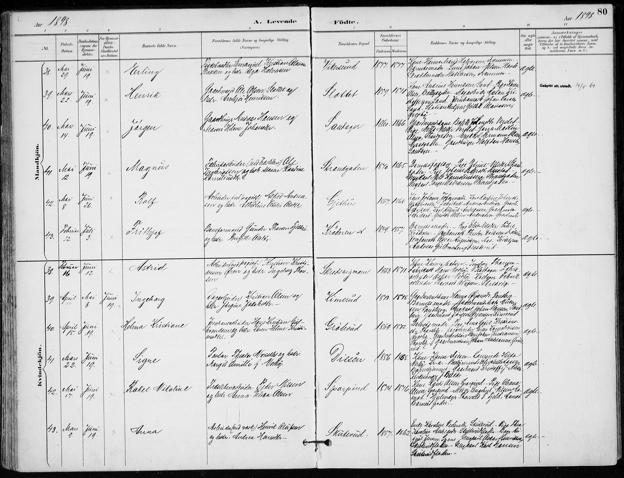 Modum kirkebøker, AV/SAKO-A-234/F/Fa/L0012: Parish register (official) no. 12, 1890-1898, p. 80