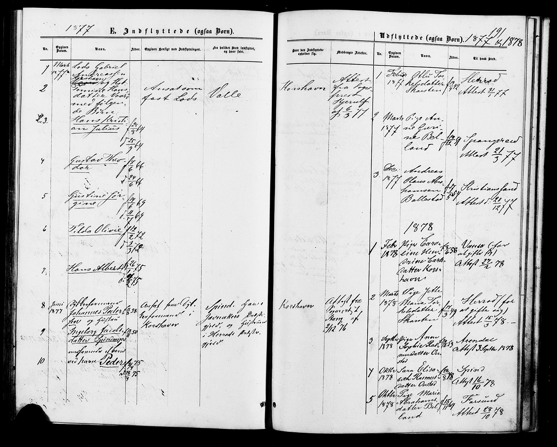 Lyngdal sokneprestkontor, AV/SAK-1111-0029/F/Fa/Faa/L0003: Parish register (official) no. A 3, 1871-1882, p. 191