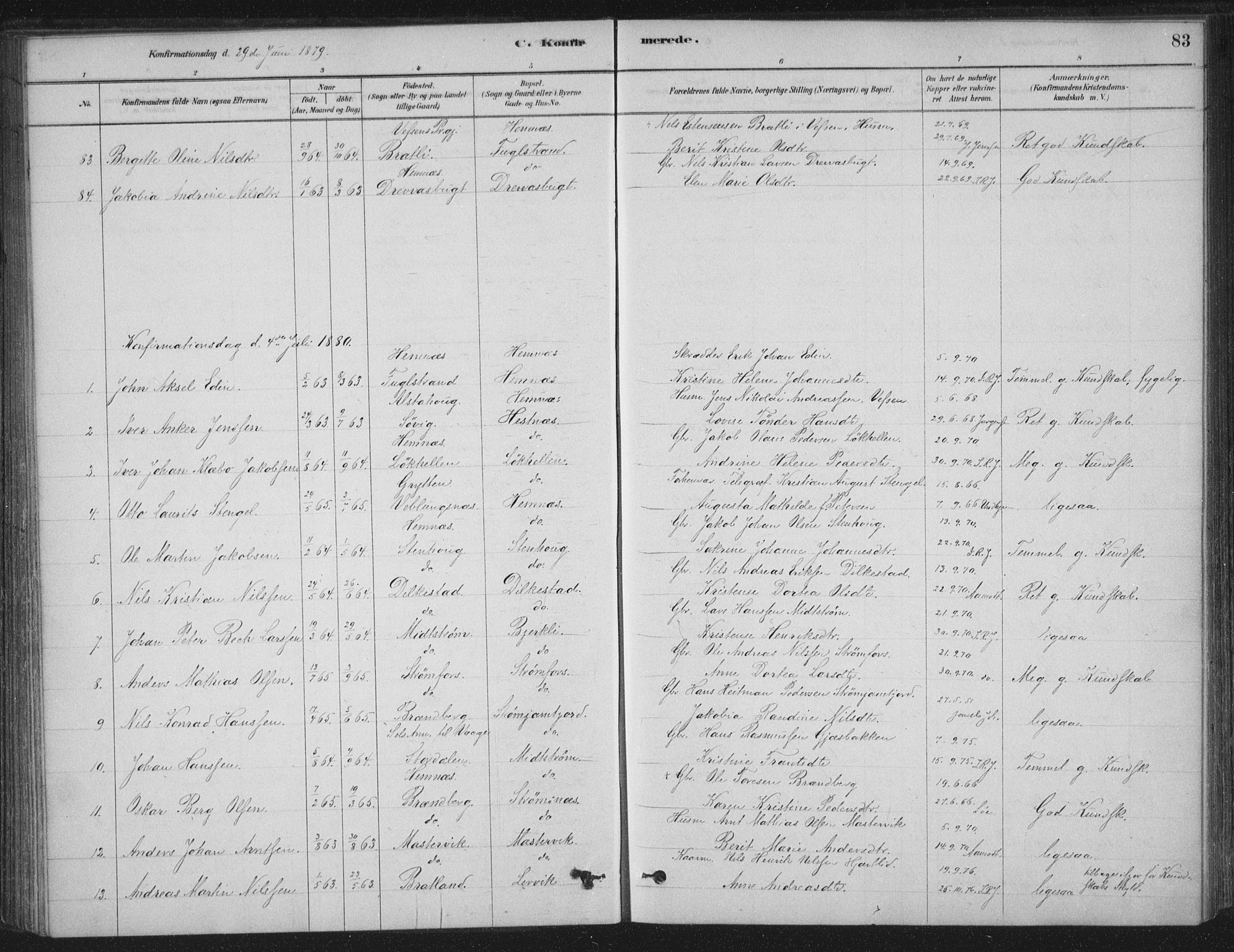 Ministerialprotokoller, klokkerbøker og fødselsregistre - Nordland, AV/SAT-A-1459/825/L0361: Parish register (official) no. 825A15, 1878-1893, p. 83