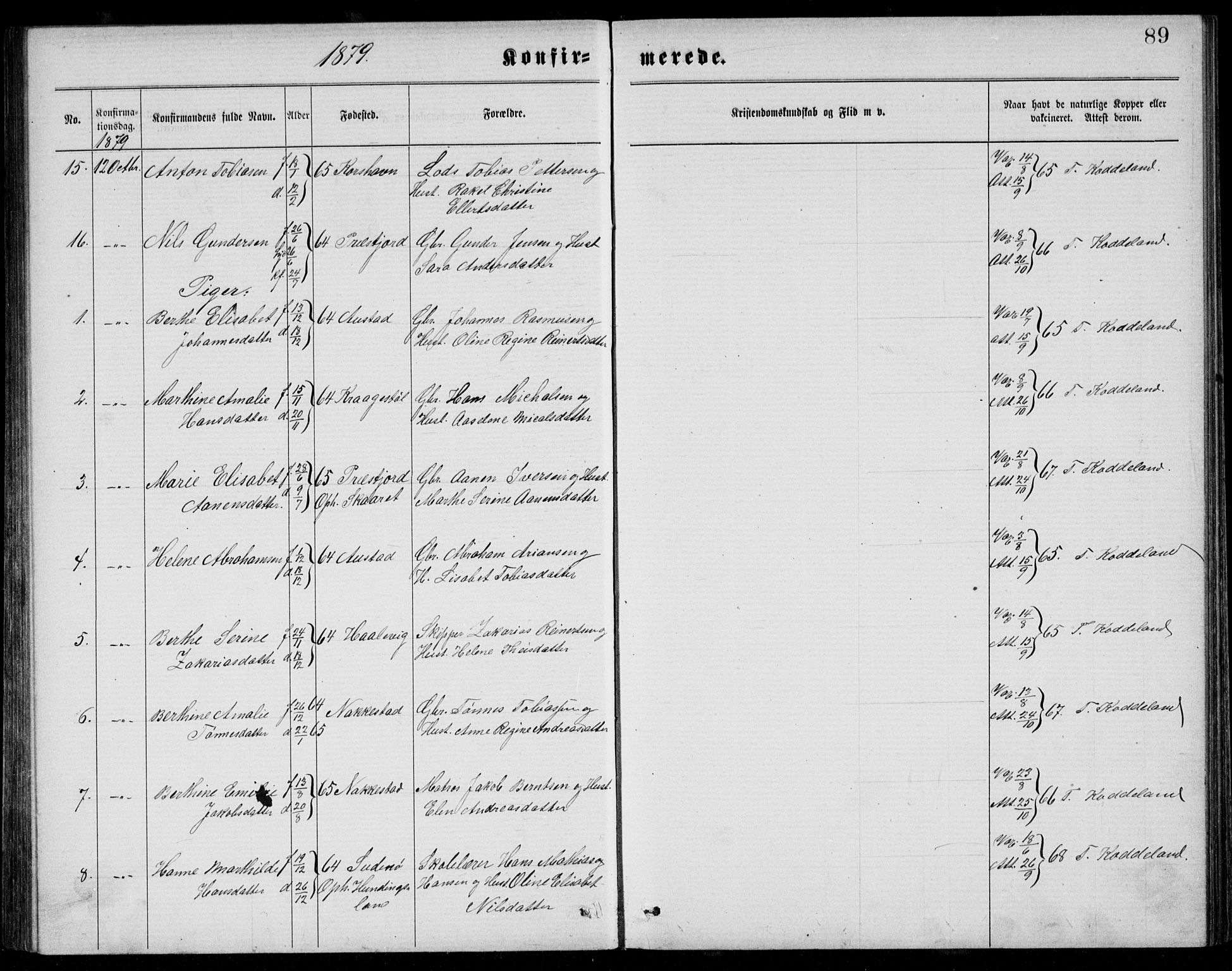 Lyngdal sokneprestkontor, AV/SAK-1111-0029/F/Fb/Fba/L0002: Parish register (copy) no. B 2, 1876-1886, p. 89