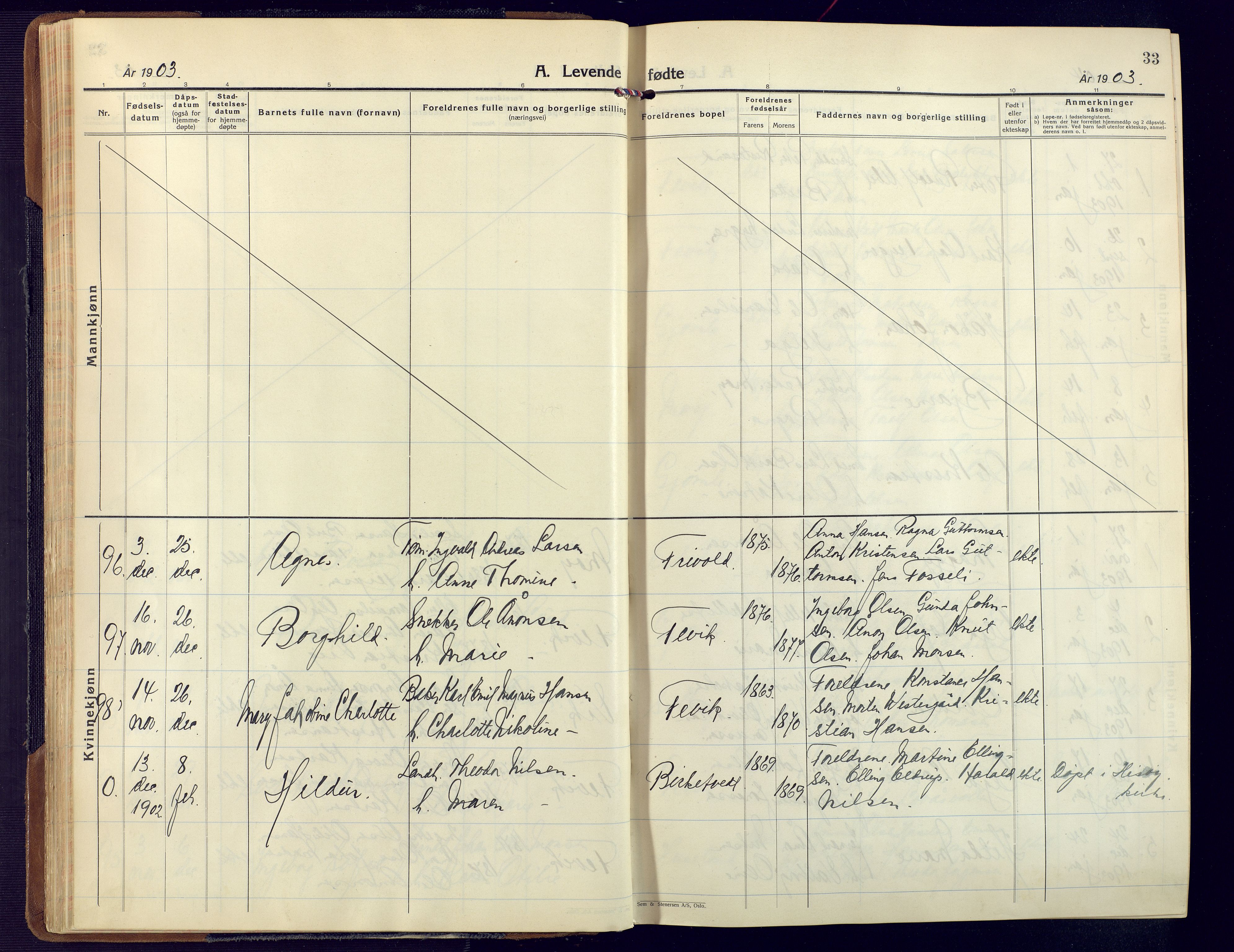 Fjære sokneprestkontor, AV/SAK-1111-0011/F/Fa/L0004: Parish register (official) no. A 4, 1902-1925, p. 33