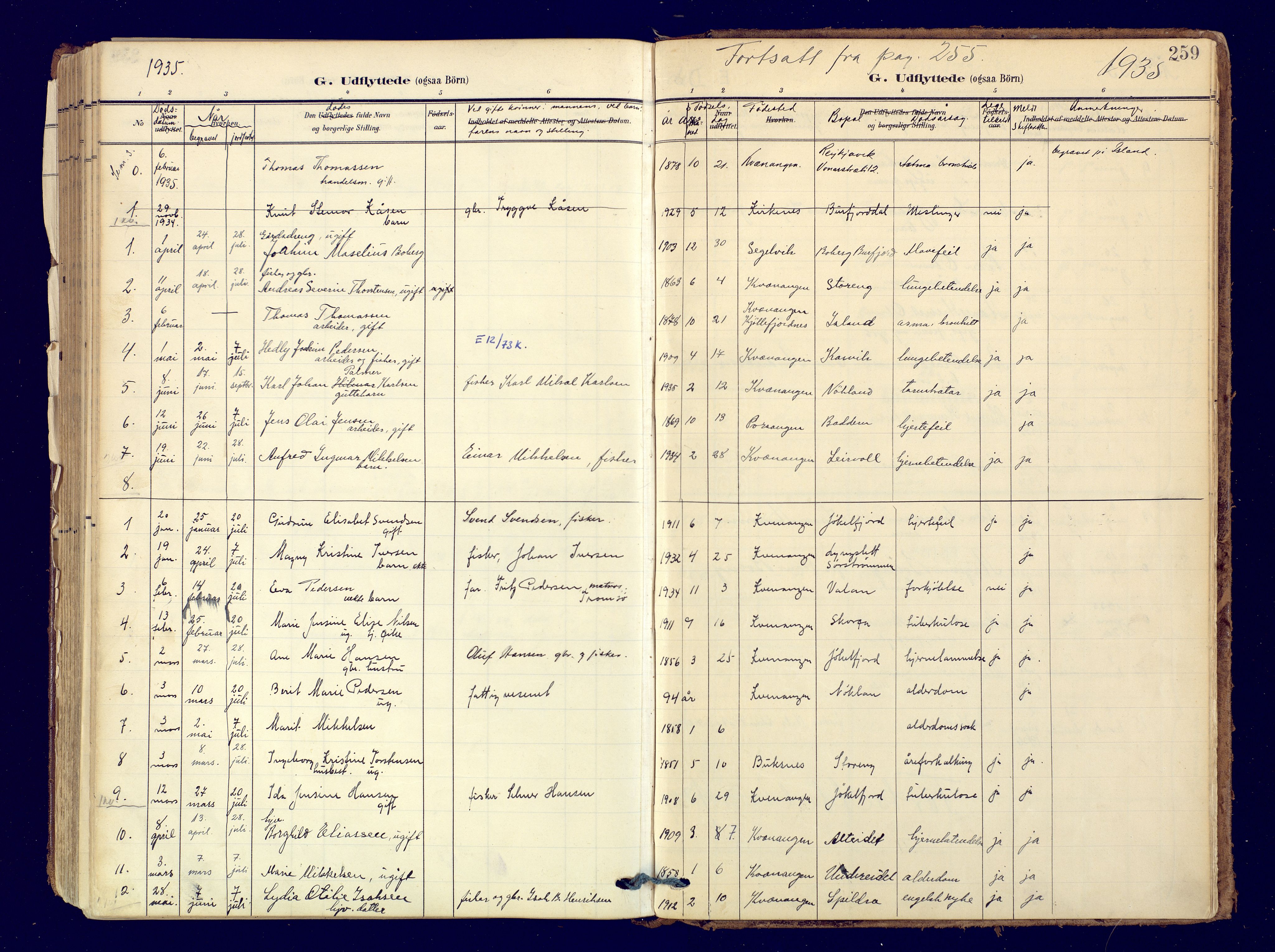 Skjervøy sokneprestkontor, AV/SATØ-S-1300/H/Ha/Haa: Parish register (official) no. 19, 1908-1936, p. 259