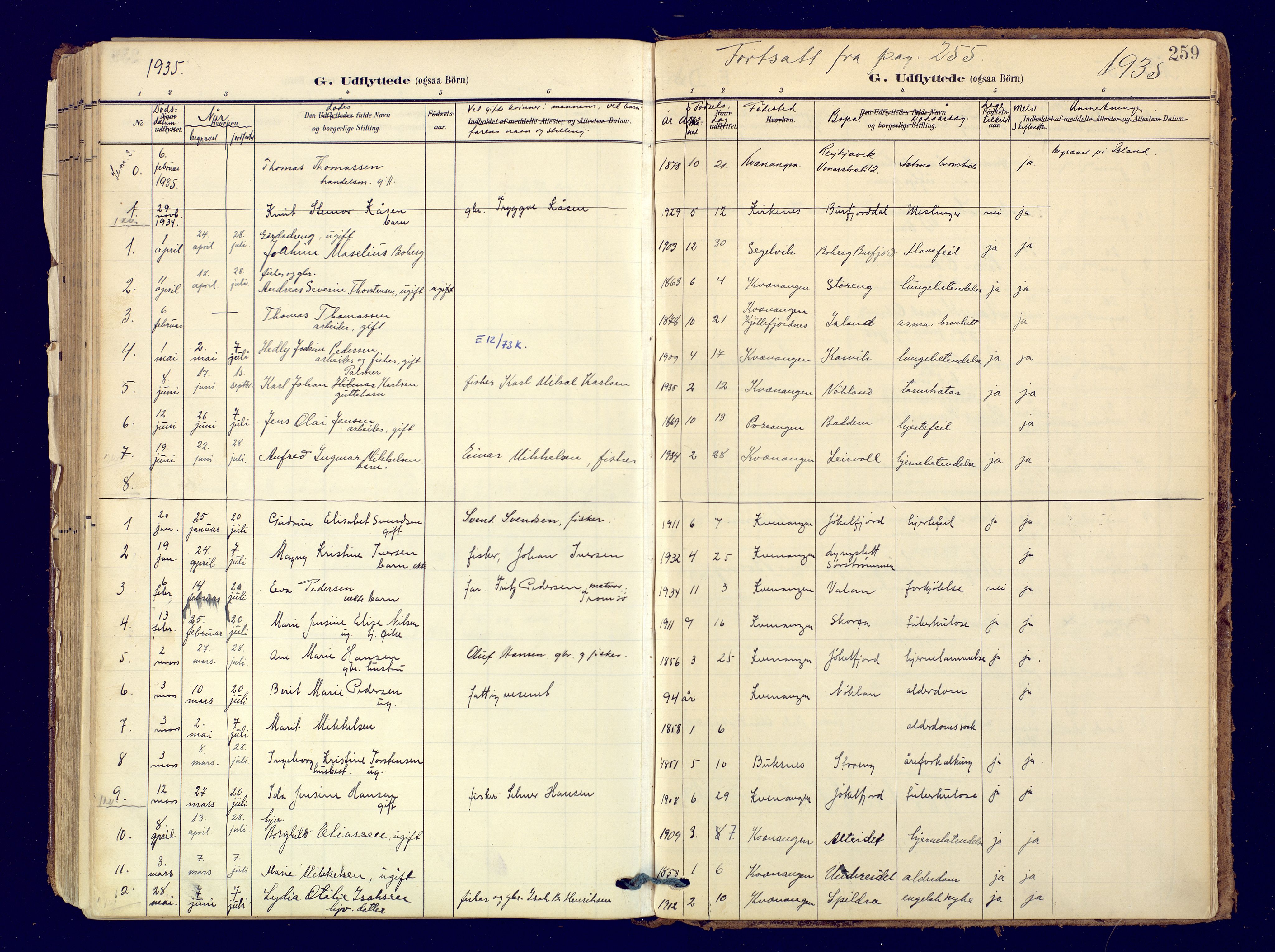 Skjervøy sokneprestkontor, SATØ/S-1300/H/Ha/Haa: Parish register (official) no. 19, 1908-1936, p. 259