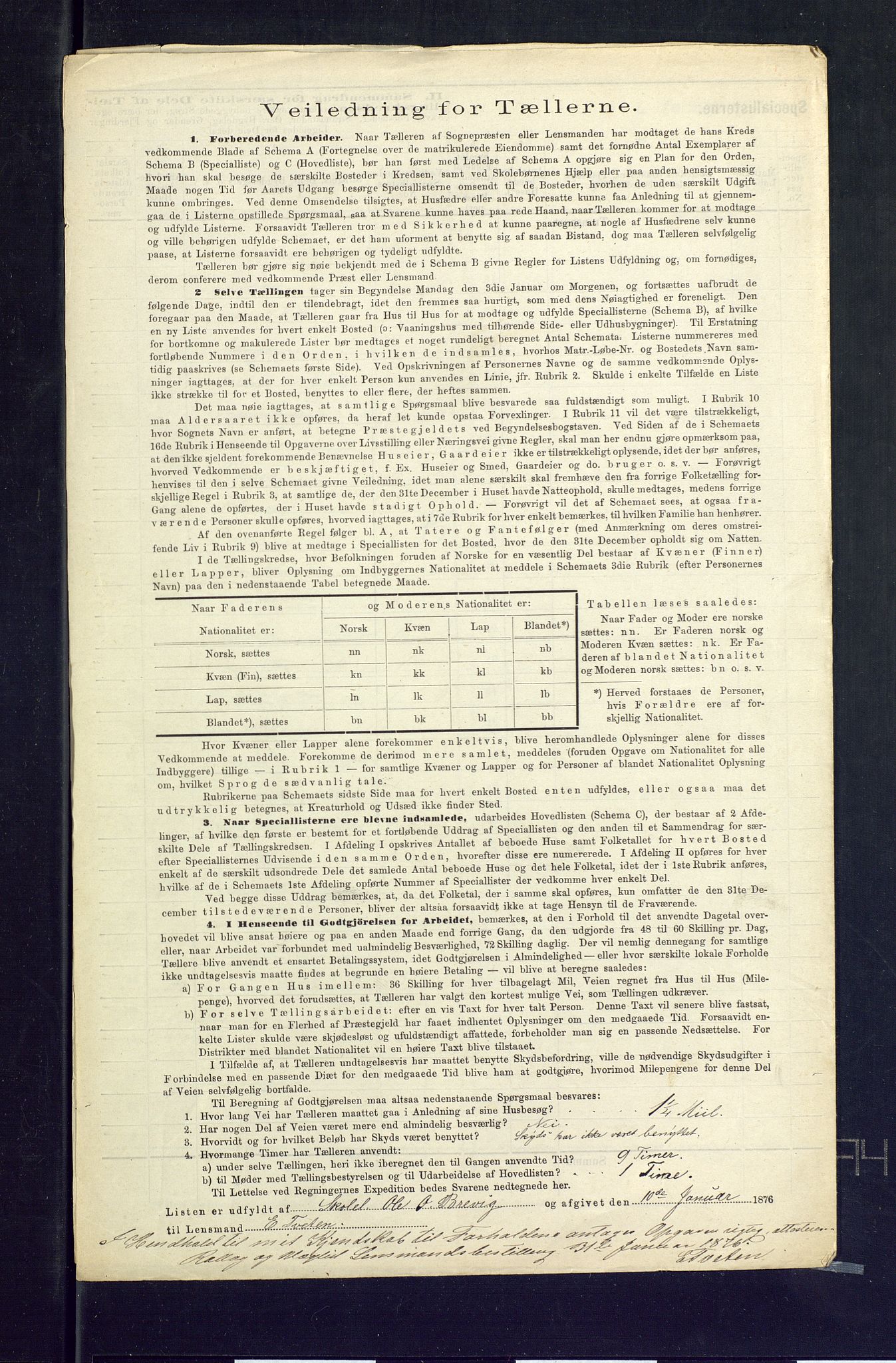 SAKO, 1875 census for 0632P Rollag, 1875, p. 28