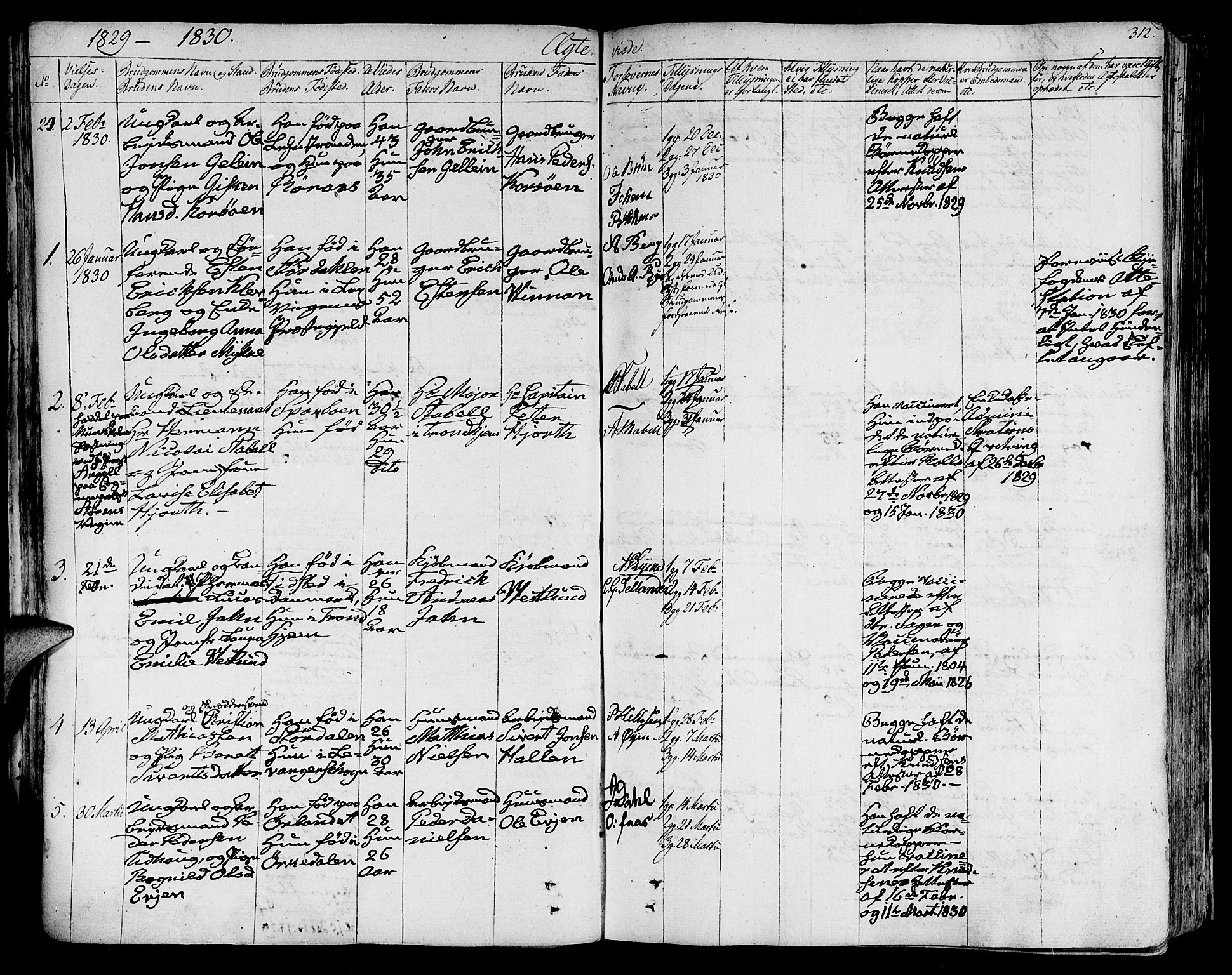 Ministerialprotokoller, klokkerbøker og fødselsregistre - Sør-Trøndelag, SAT/A-1456/602/L0109: Parish register (official) no. 602A07, 1821-1840, p. 312