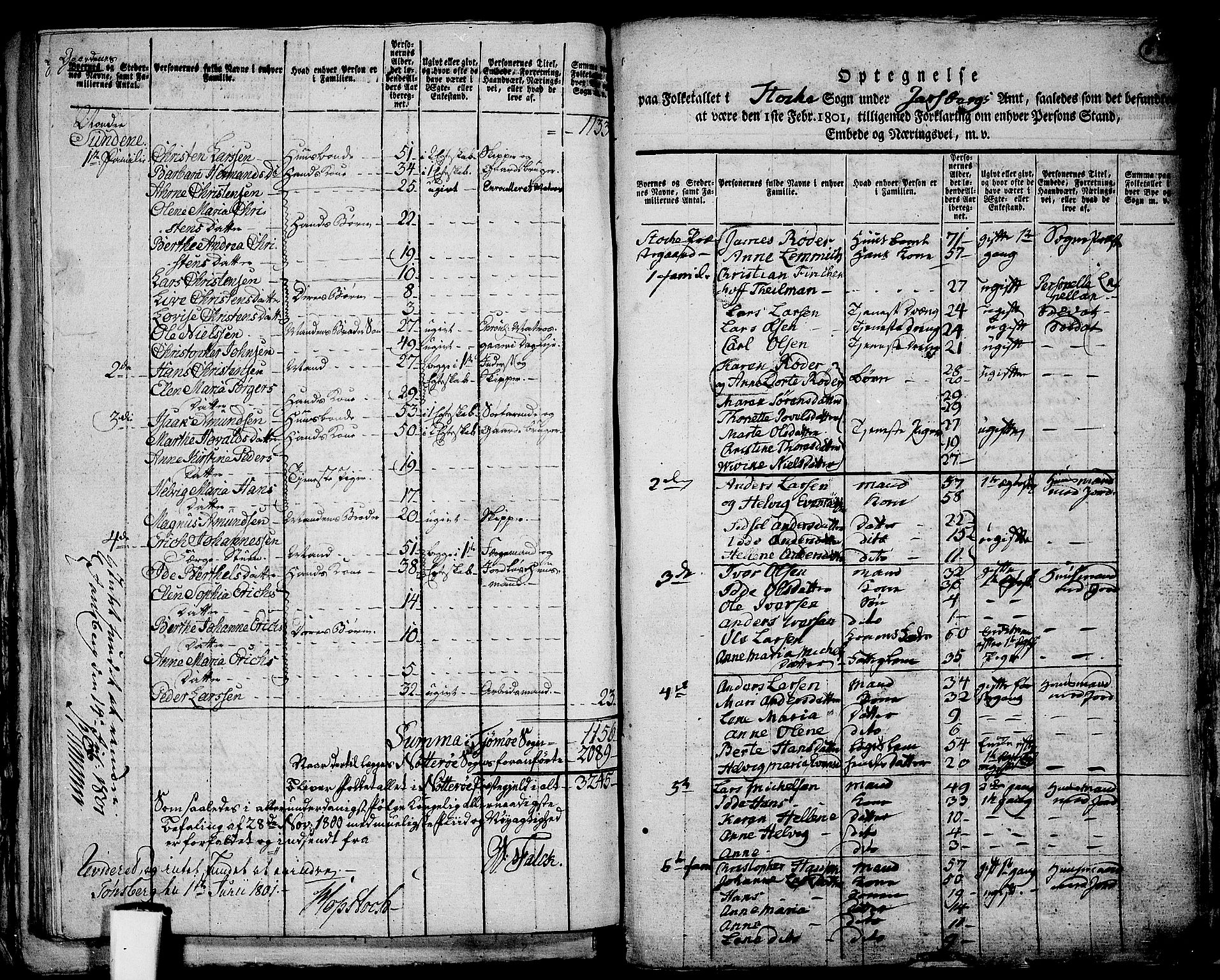 RA, 1801 census for 0720P Stokke, 1801, p. 332b-333a