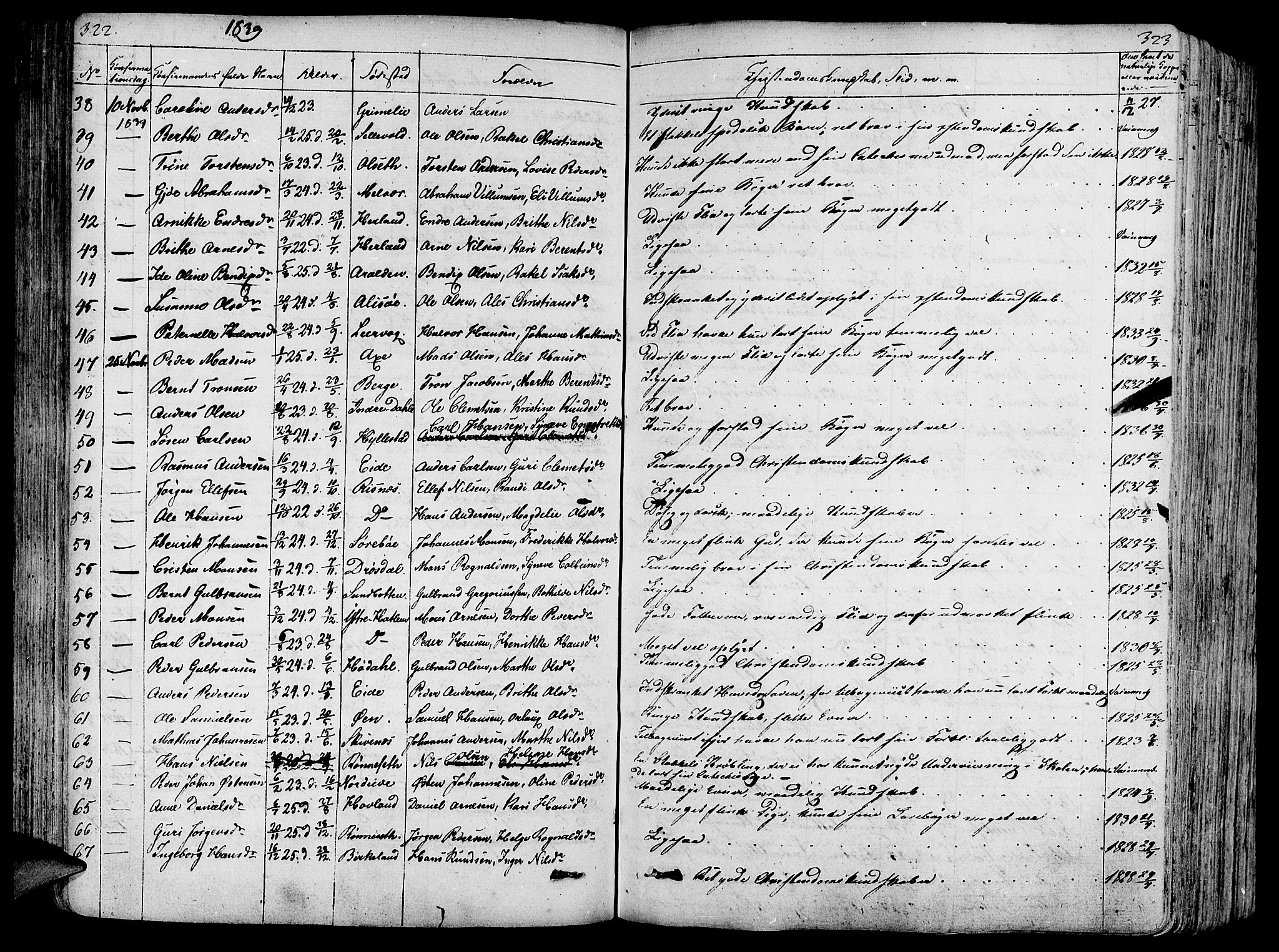 Askvoll sokneprestembete, SAB/A-79501/H/Haa/Haaa/L0010: Parish register (official) no. A 10, 1821-1844, p. 322-323