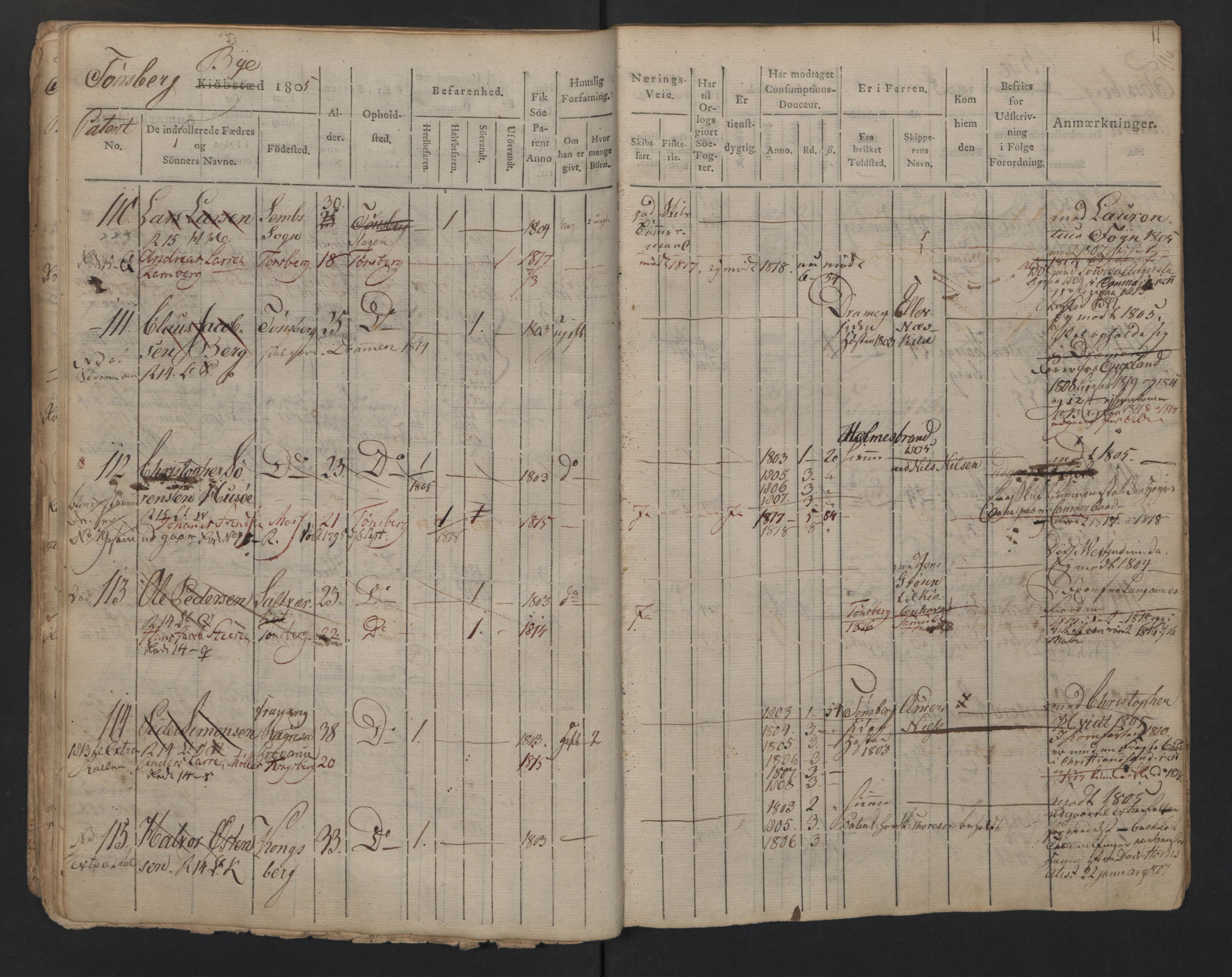 Tønsberg innrulleringskontor, AV/SAKO-A-786/F/Fa/L0001/0001: Hovedrulle / Hovedrulle, 1805, p. 19