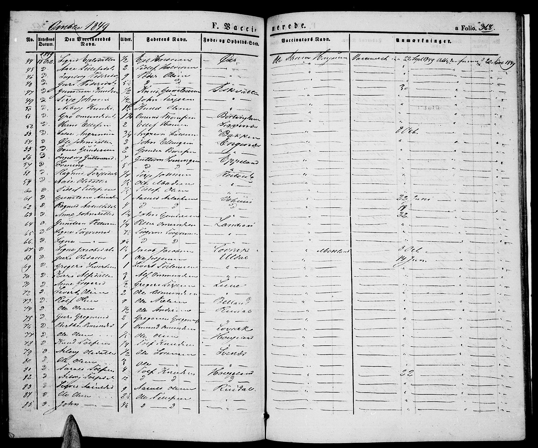 Åmli sokneprestkontor, SAK/1111-0050/F/Fa/Fac/L0007: Parish register (official) no. A 7 /1, 1829-1851, p. 368