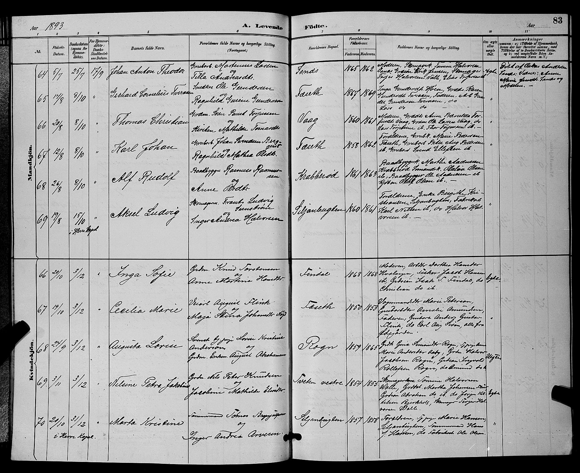 Bamble kirkebøker, AV/SAKO-A-253/G/Ga/L0009: Parish register (copy) no. I 9, 1888-1900, p. 83