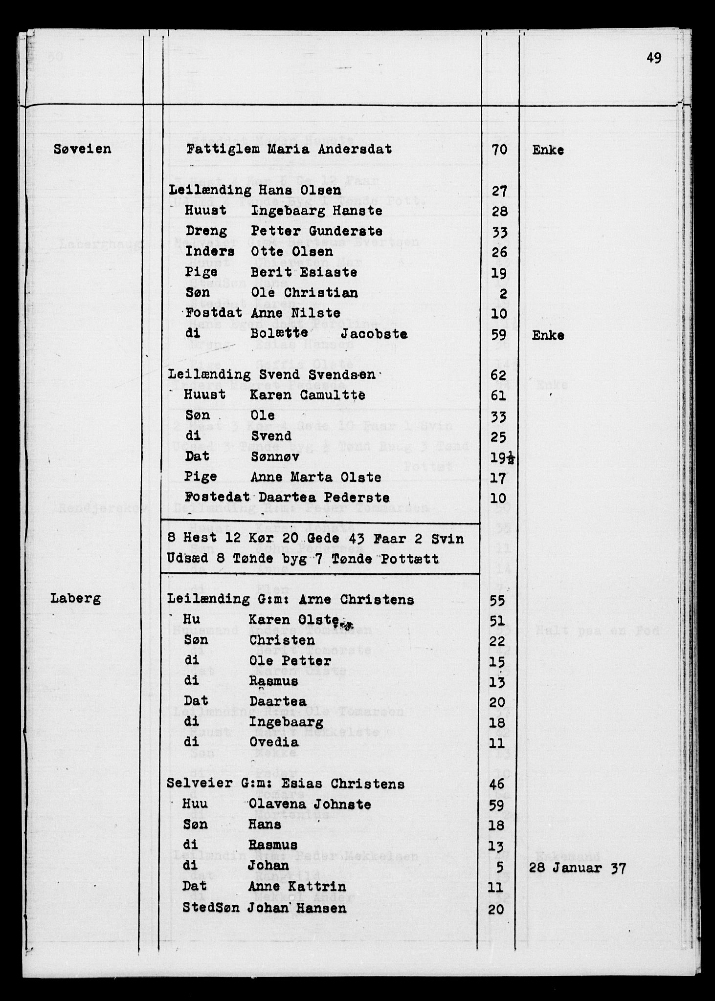 SATØ, Census 1845 for Ibestad, 1845, p. 49