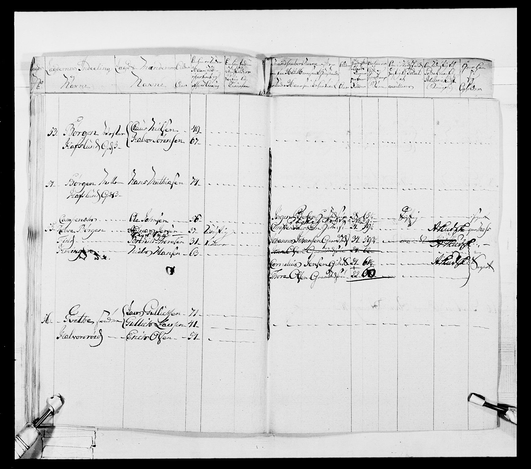 Generalitets- og kommissariatskollegiet, Det kongelige norske kommissariatskollegium, AV/RA-EA-5420/E/Eh/L0052: 1. Smålenske nasjonale infanteriregiment, 1774-1789, p. 266