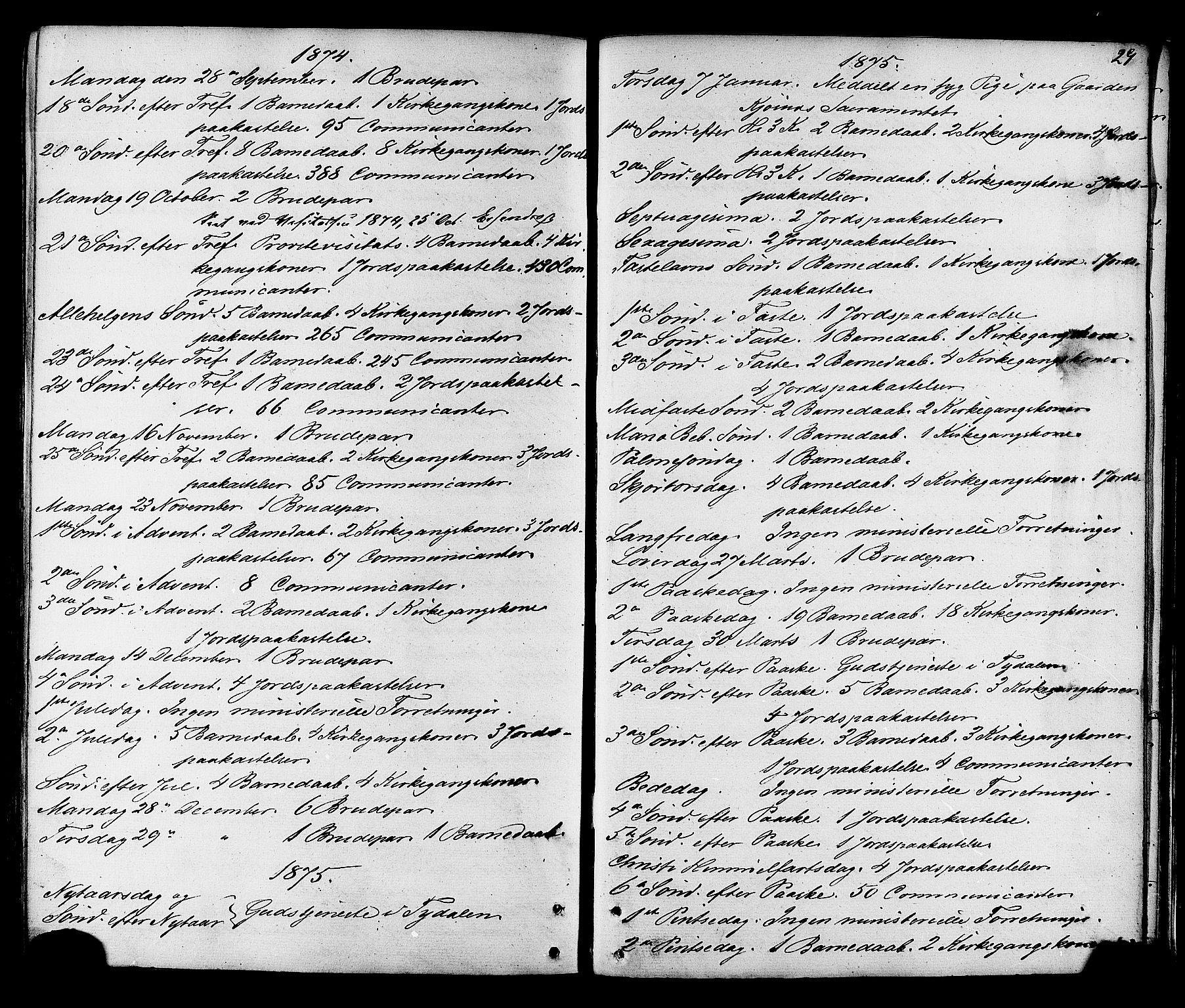 Ministerialprotokoller, klokkerbøker og fødselsregistre - Sør-Trøndelag, SAT/A-1456/695/L1147: Parish register (official) no. 695A07, 1860-1877, p. 29