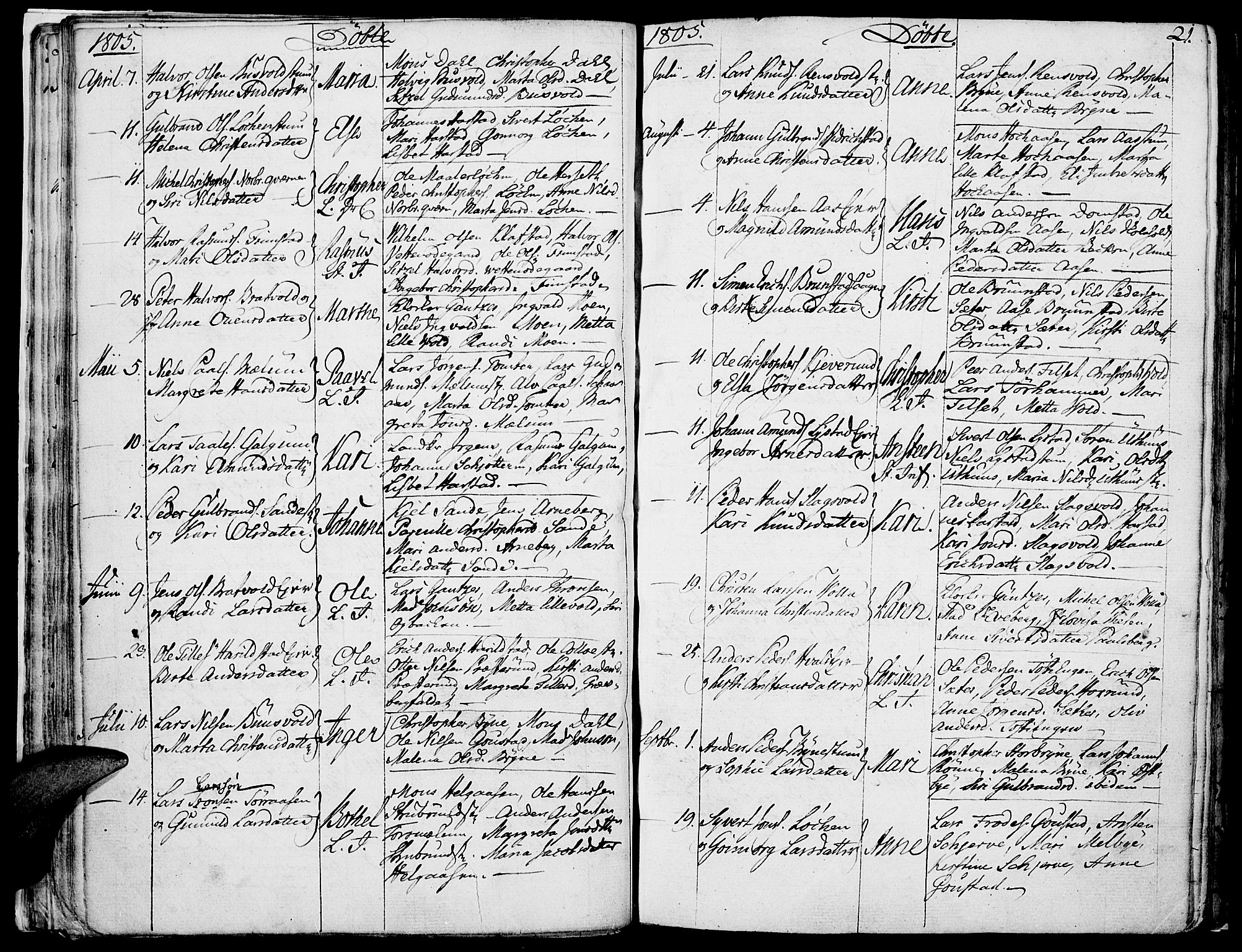 Romedal prestekontor, AV/SAH-PREST-004/K/L0001: Parish register (official) no. 1, 1799-1814, p. 21