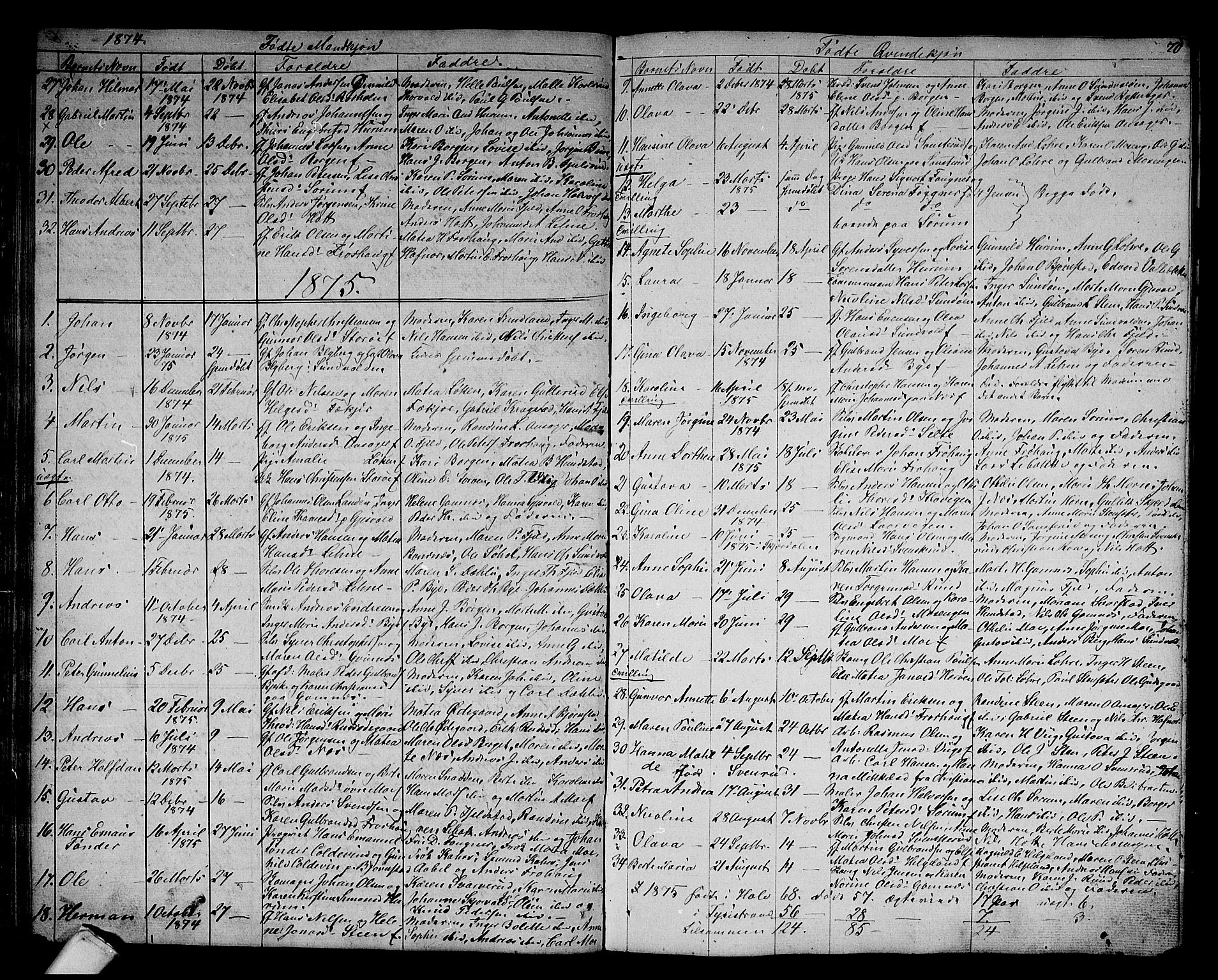 Hole kirkebøker, SAKO/A-228/G/Ga/L0002: Parish register (copy) no. I 2, 1842-1878, p. 70