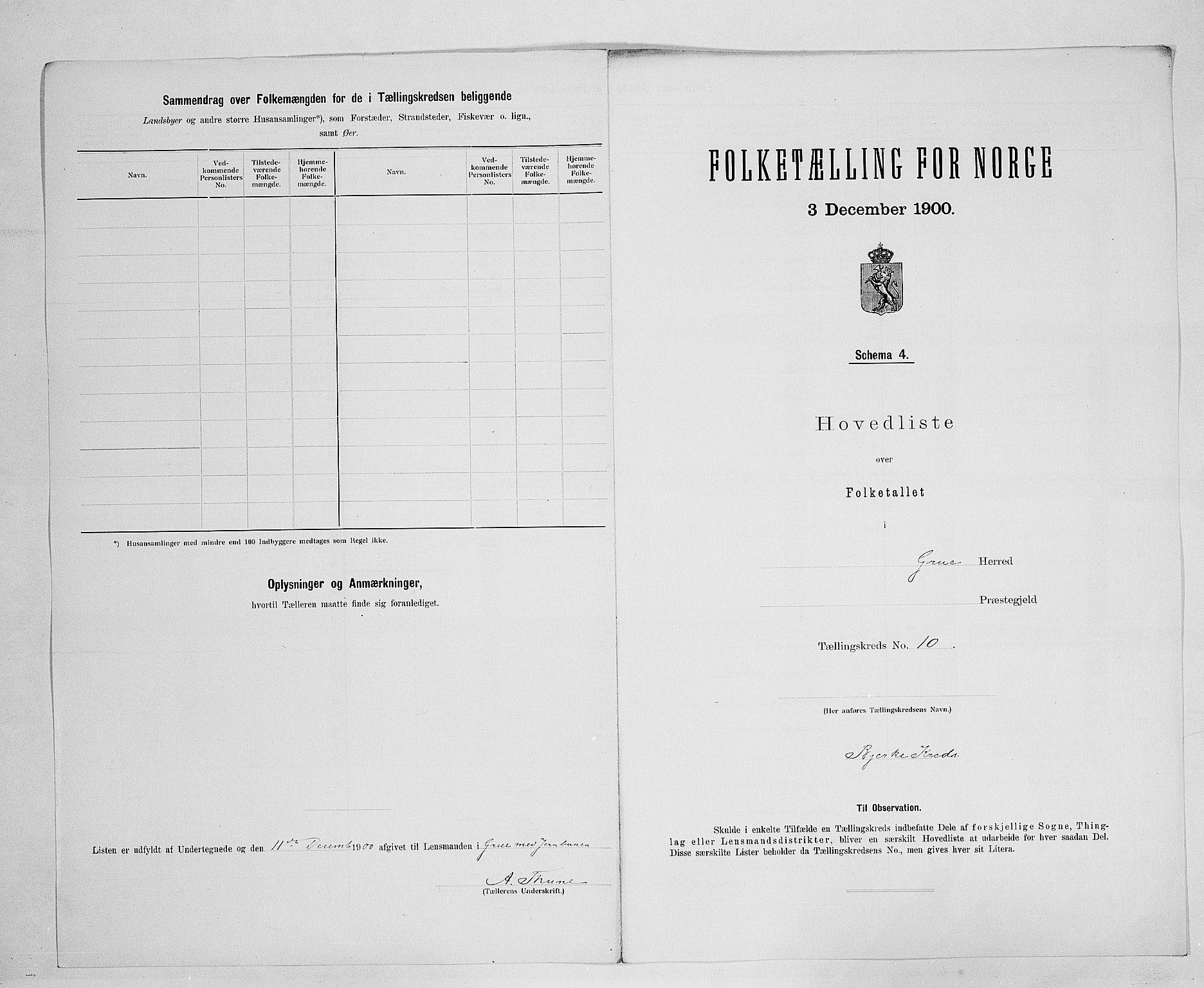 SAH, 1900 census for Grue, 1900, p. 42