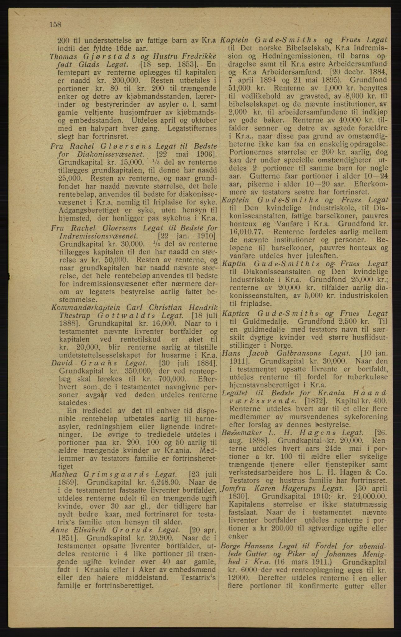 Kristiania/Oslo adressebok, PUBL/-, 1913, p. 160