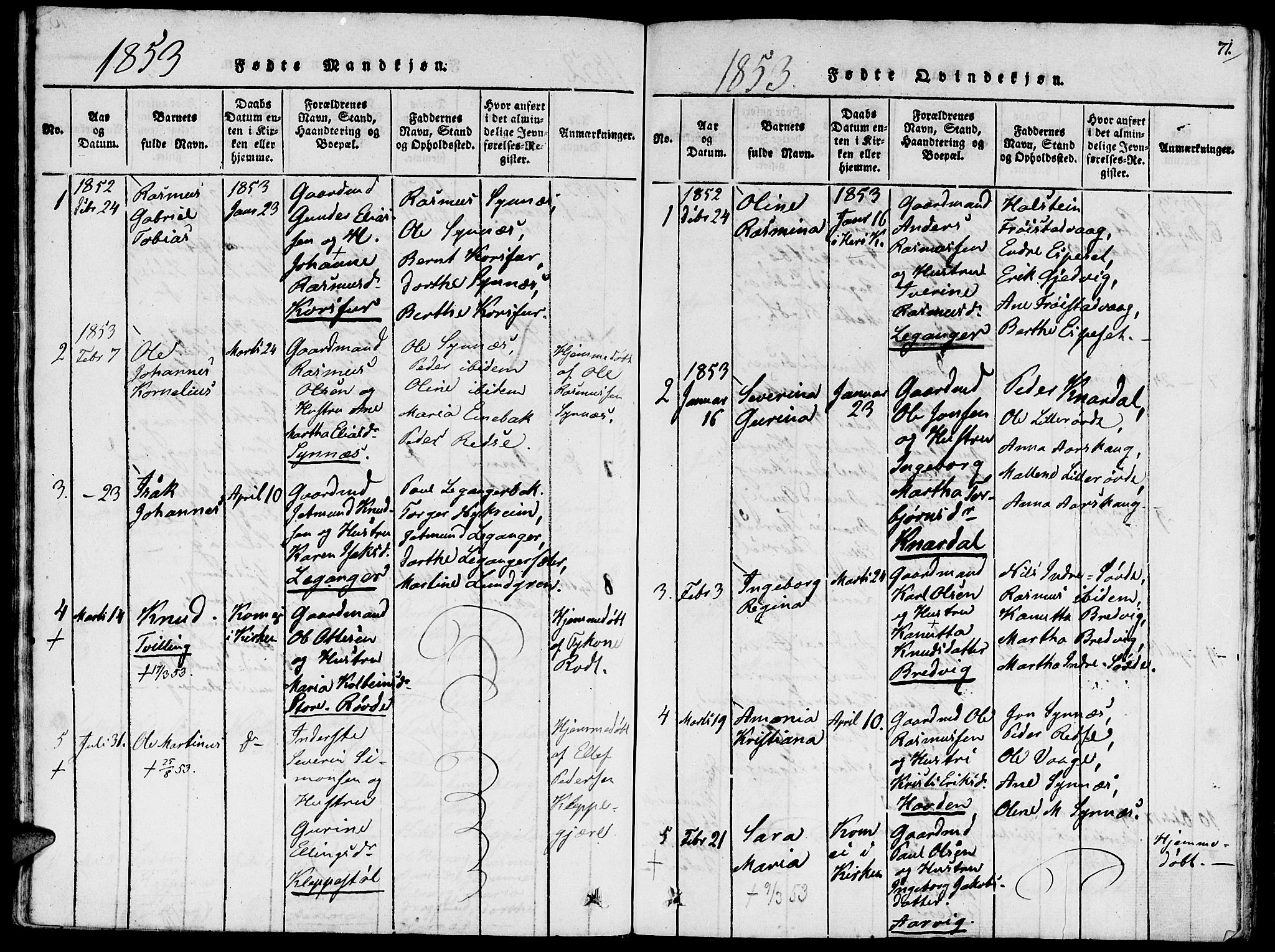 Ministerialprotokoller, klokkerbøker og fødselsregistre - Møre og Romsdal, SAT/A-1454/504/L0054: Parish register (official) no. 504A01, 1816-1861, p. 71
