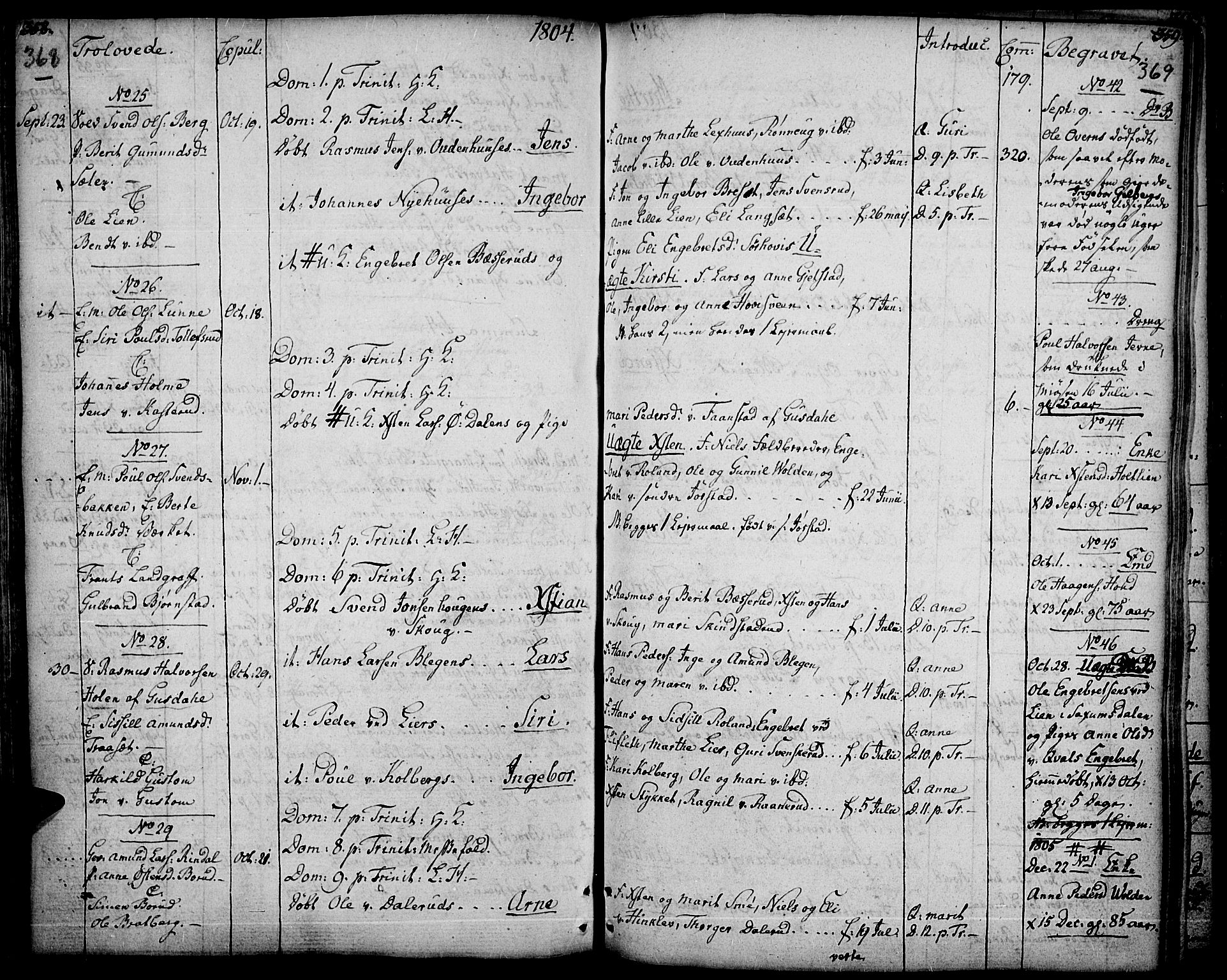 Fåberg prestekontor, AV/SAH-PREST-086/H/Ha/Haa/L0002: Parish register (official) no. 2, 1775-1818, p. 368-369