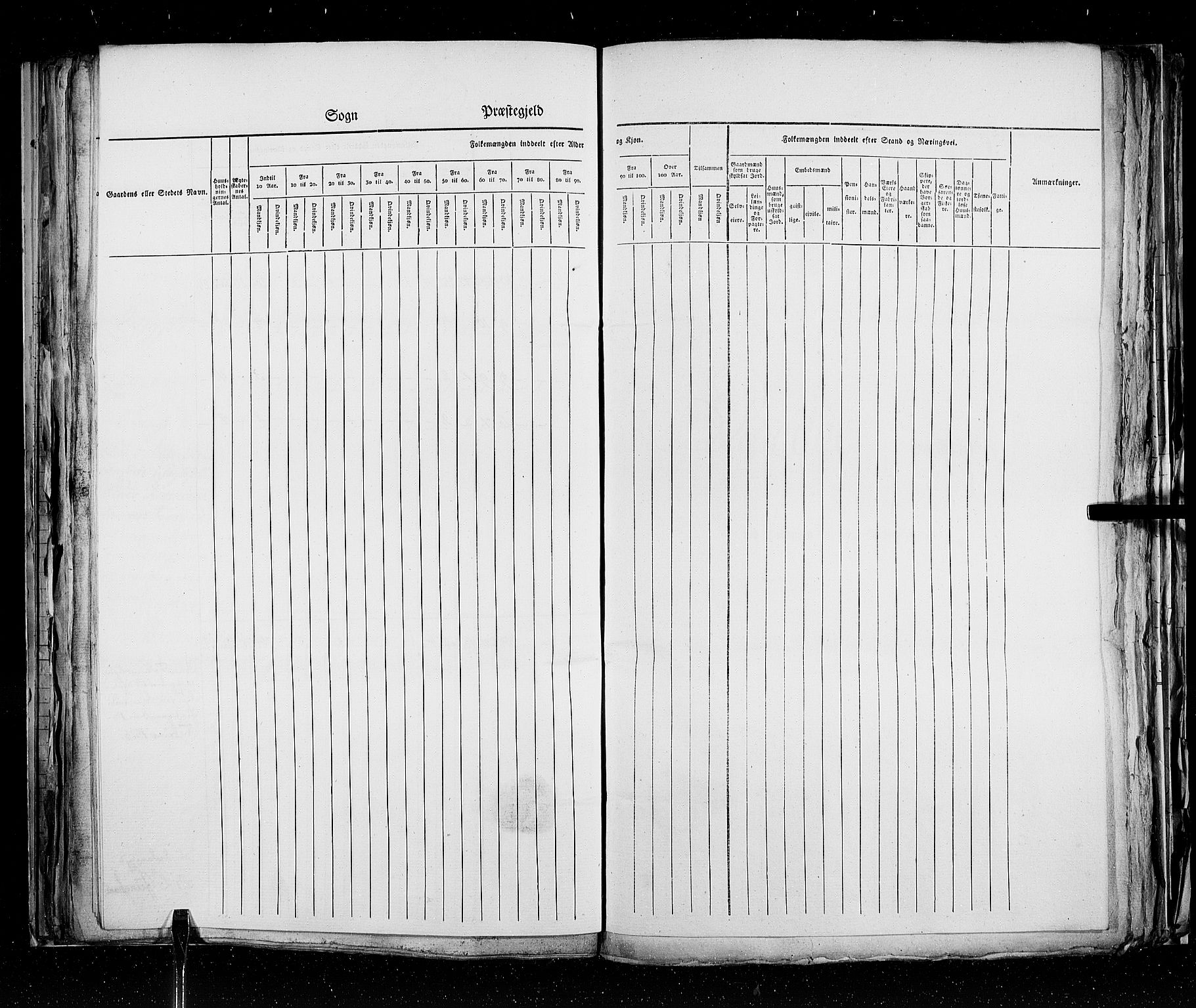 RA, Census 1825, vol. 18: Nordland amt, 1825