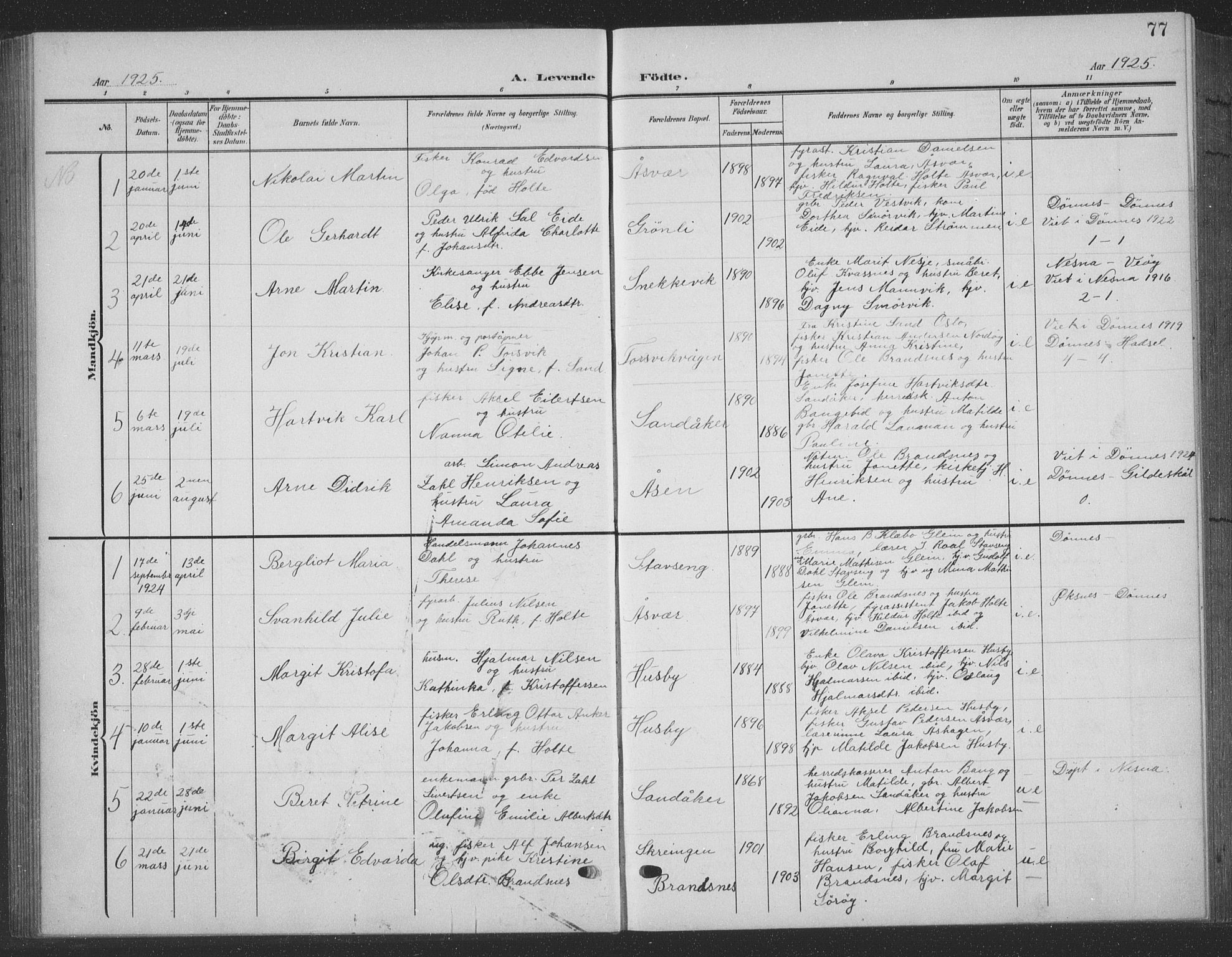 Ministerialprotokoller, klokkerbøker og fødselsregistre - Nordland, SAT/A-1459/835/L0533: Parish register (copy) no. 835C05, 1906-1939, p. 77