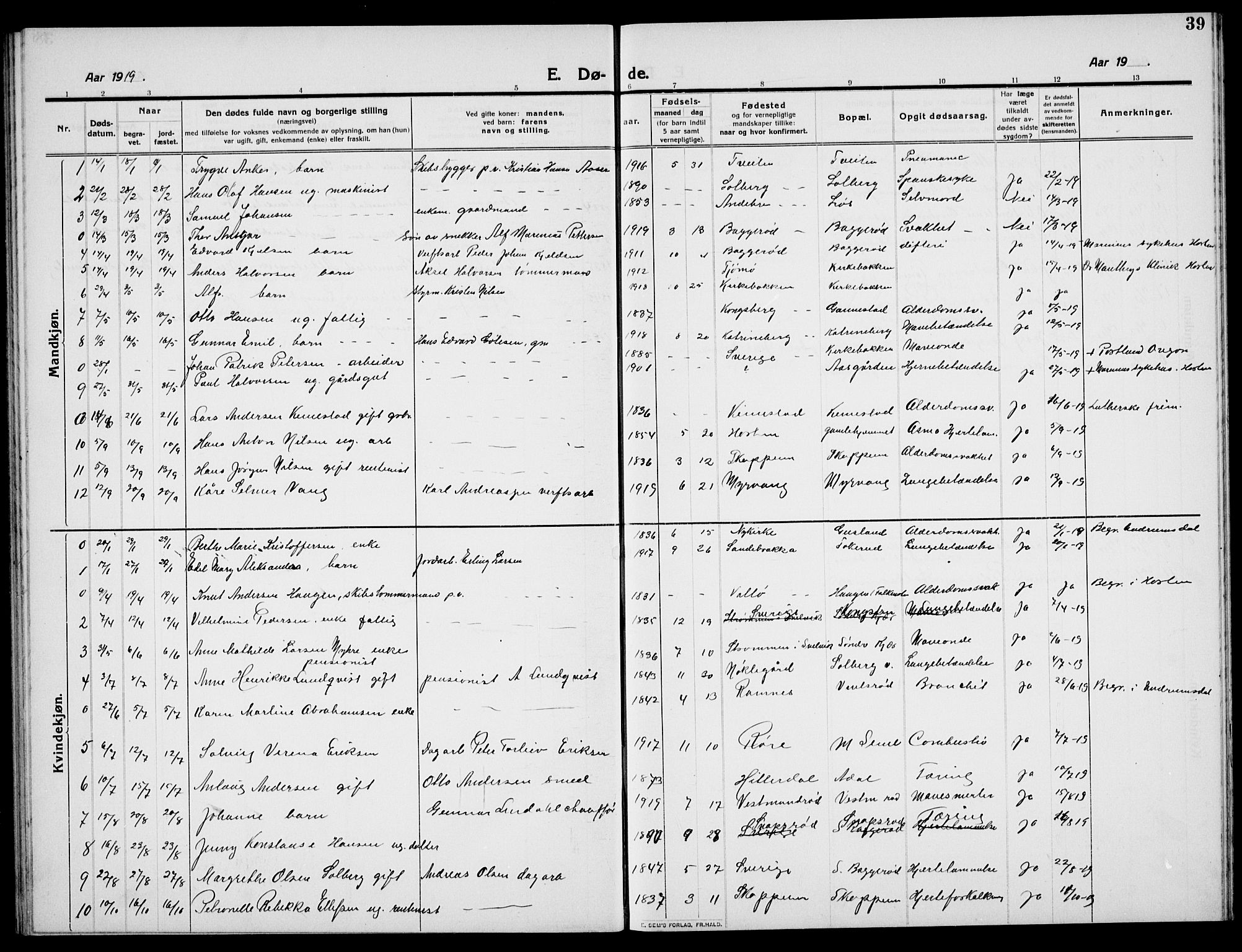 Borre kirkebøker, AV/SAKO-A-338/G/Ga/L0007: Parish register (copy) no. I 7, 1910-1920, p. 39