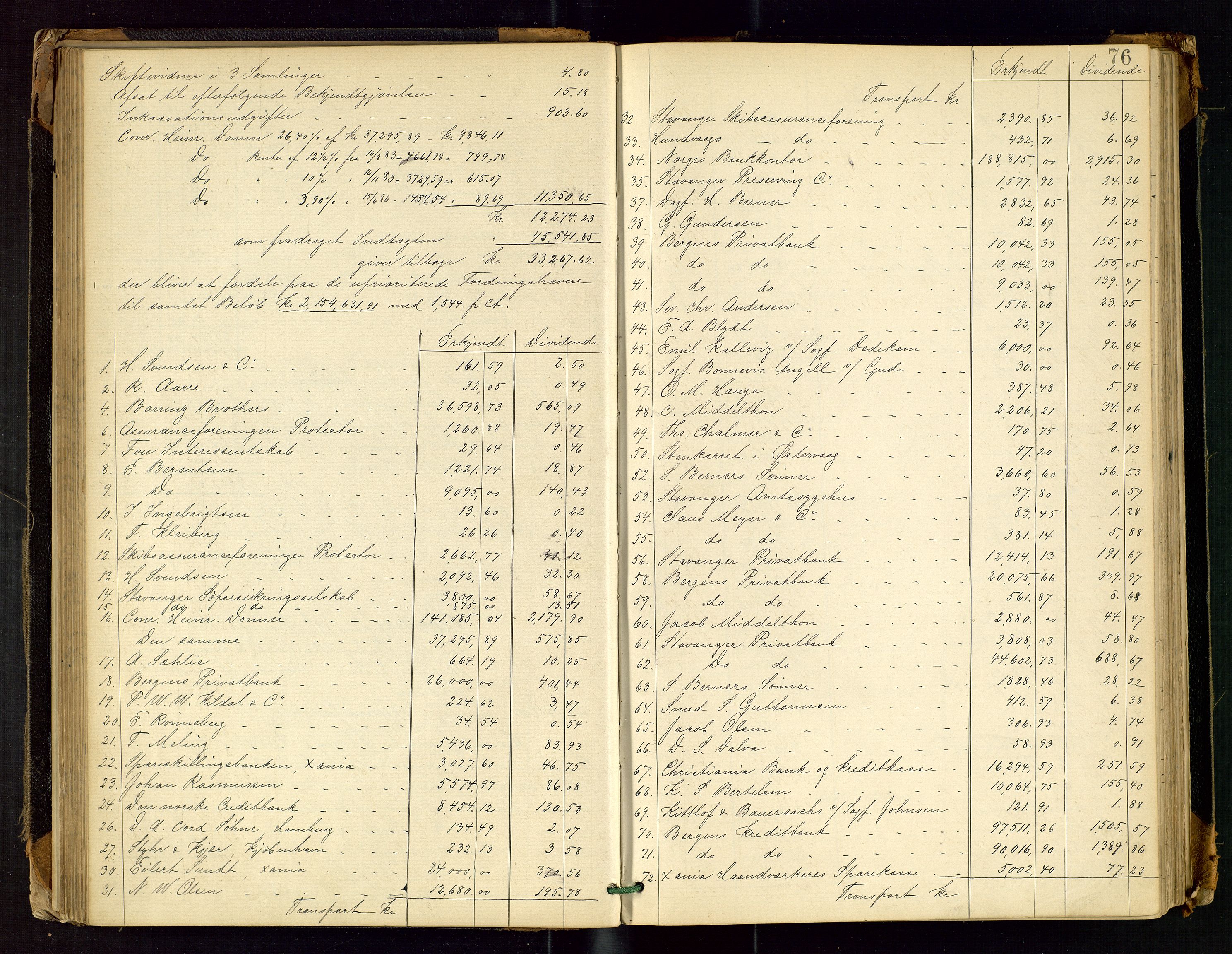 Stavanger skifteforvalter, AV/SAST-A-101412/001/5/50/503BB/L0001: Skifteutlodningsprotokoll, 1885-1892, p. 76
