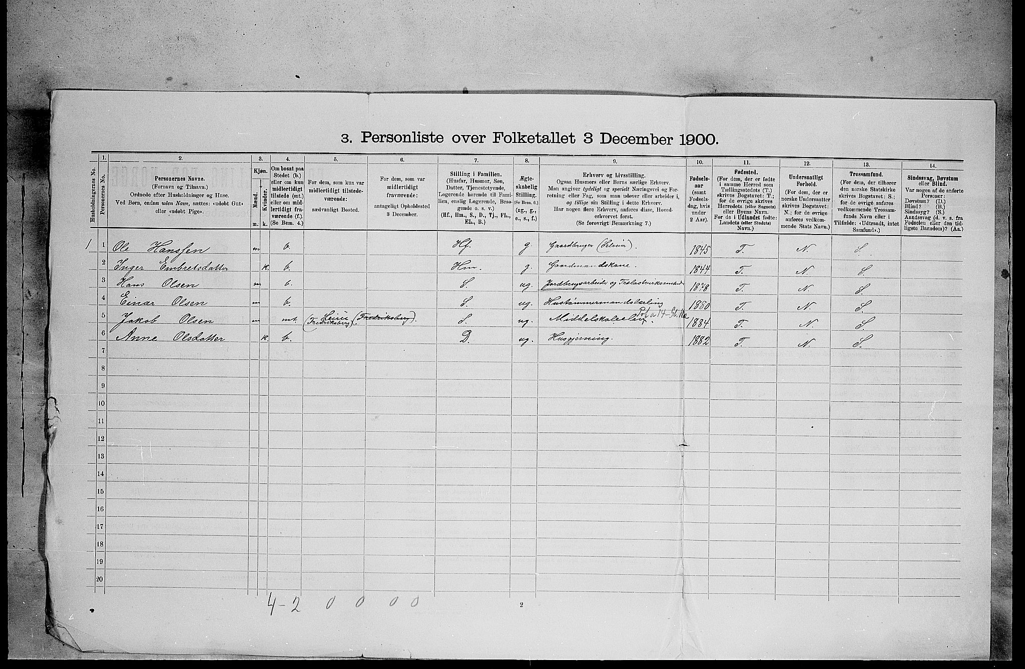 SAH, 1900 census for Elverum, 1900, p. 660