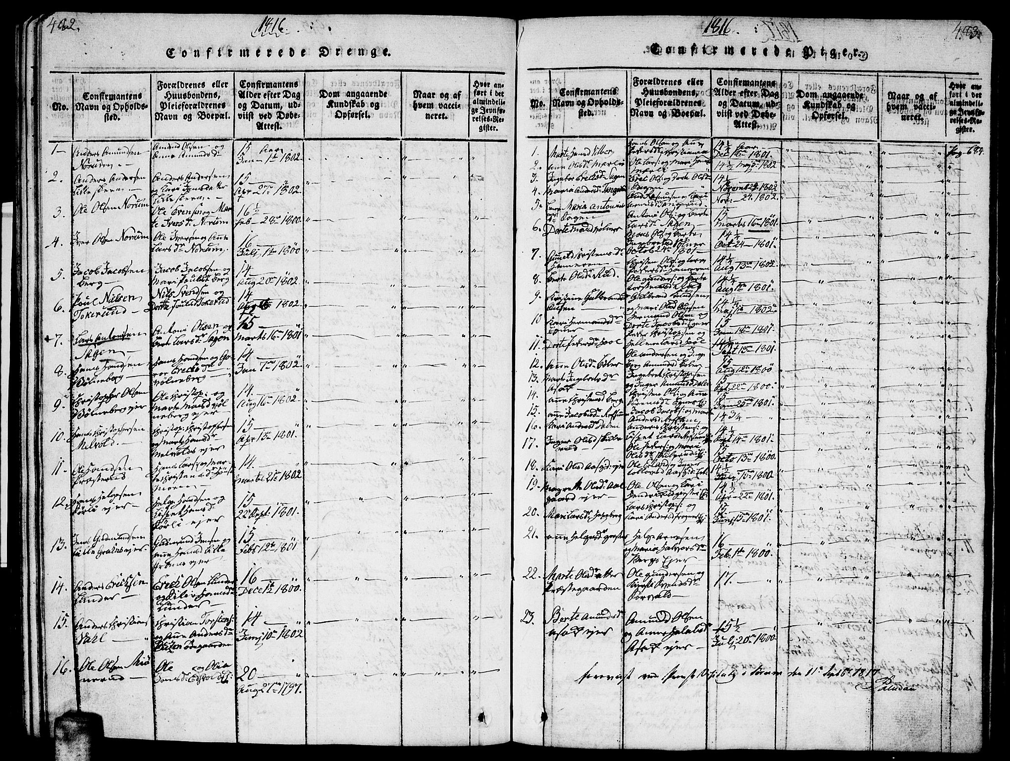 Sørum prestekontor Kirkebøker, SAO/A-10303/G/Ga/L0001: Parish register (copy) no. I 1, 1814-1829, p. 482-483