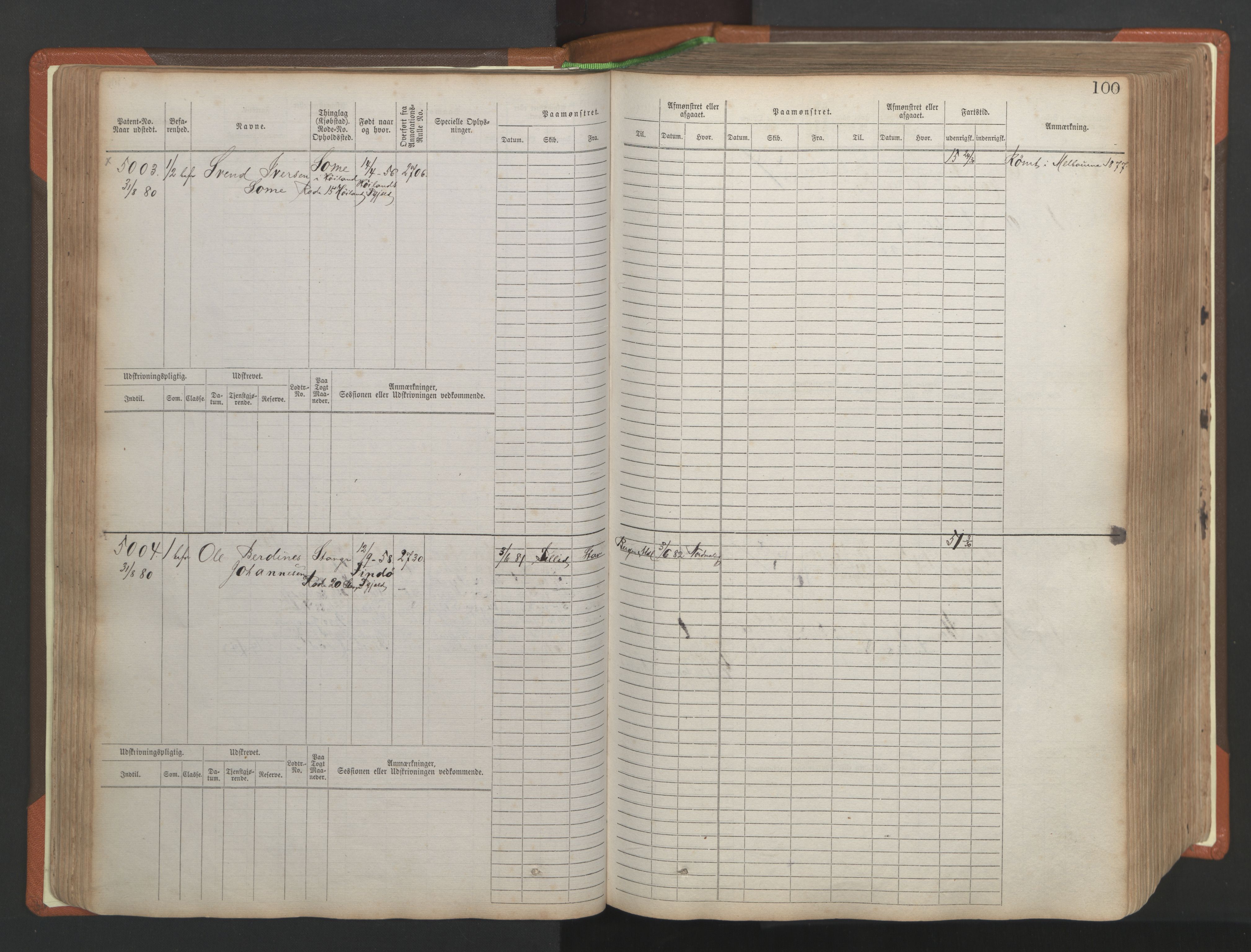 Stavanger sjømannskontor, AV/SAST-A-102006/F/Fb/Fbb/L0009: Sjøfartshovedrulle, patentnr. 4805-6006, 1879-1887, p. 106