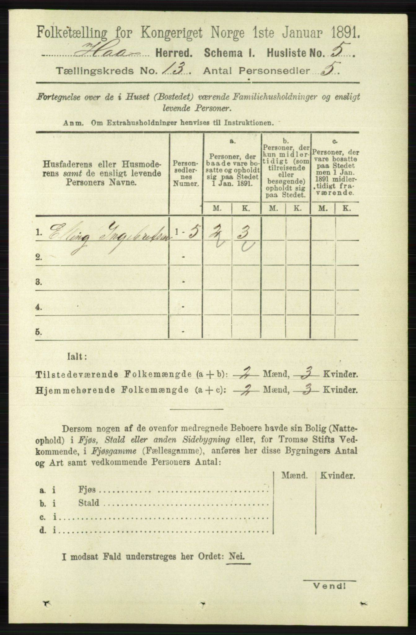 RA, 1891 census for 1119 Hå, 1891, p. 3129