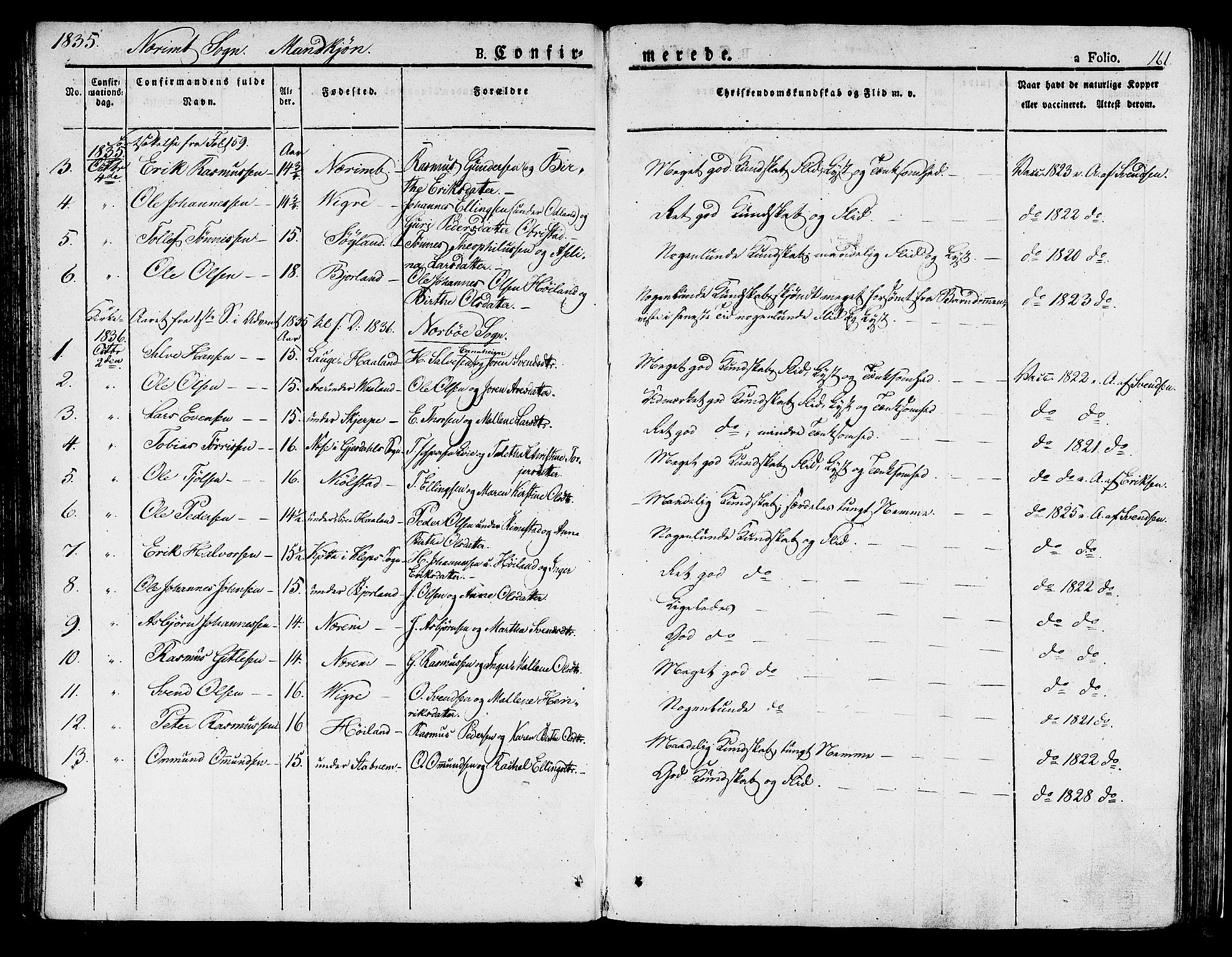 Hå sokneprestkontor, SAST/A-101801/001/30BA/L0004: Parish register (official) no. A 4.1 /1, 1826-1841, p. 161