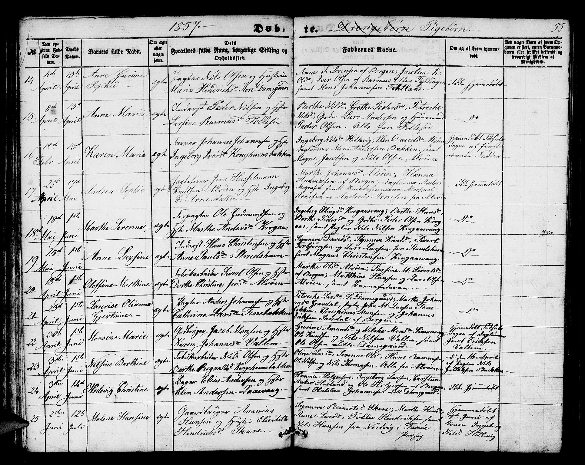Askøy Sokneprestembete, AV/SAB-A-74101/H/Ha/Hab/Haba/L0004: Parish register (copy) no. A 4, 1852-1864, p. 55