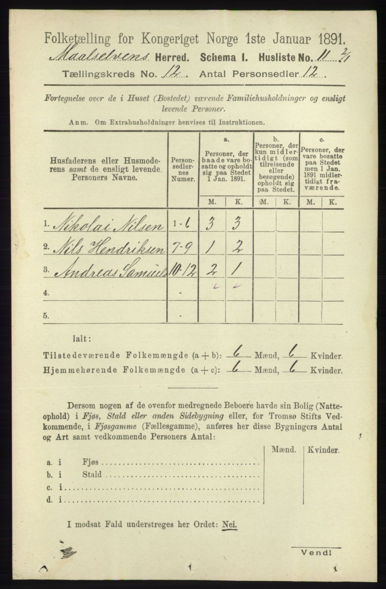 RA, 1891 census for 1924 Målselv, 1891, p. 3771