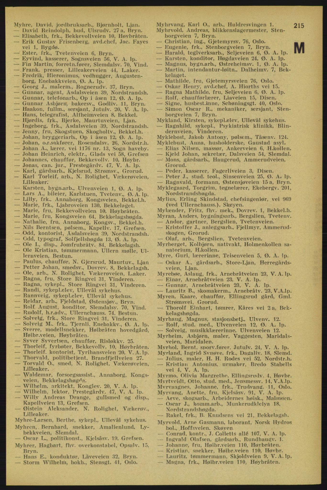 Aker adressebok/adressekalender, PUBL/001/A/005: Aker adressebok, 1934-1935, p. 215
