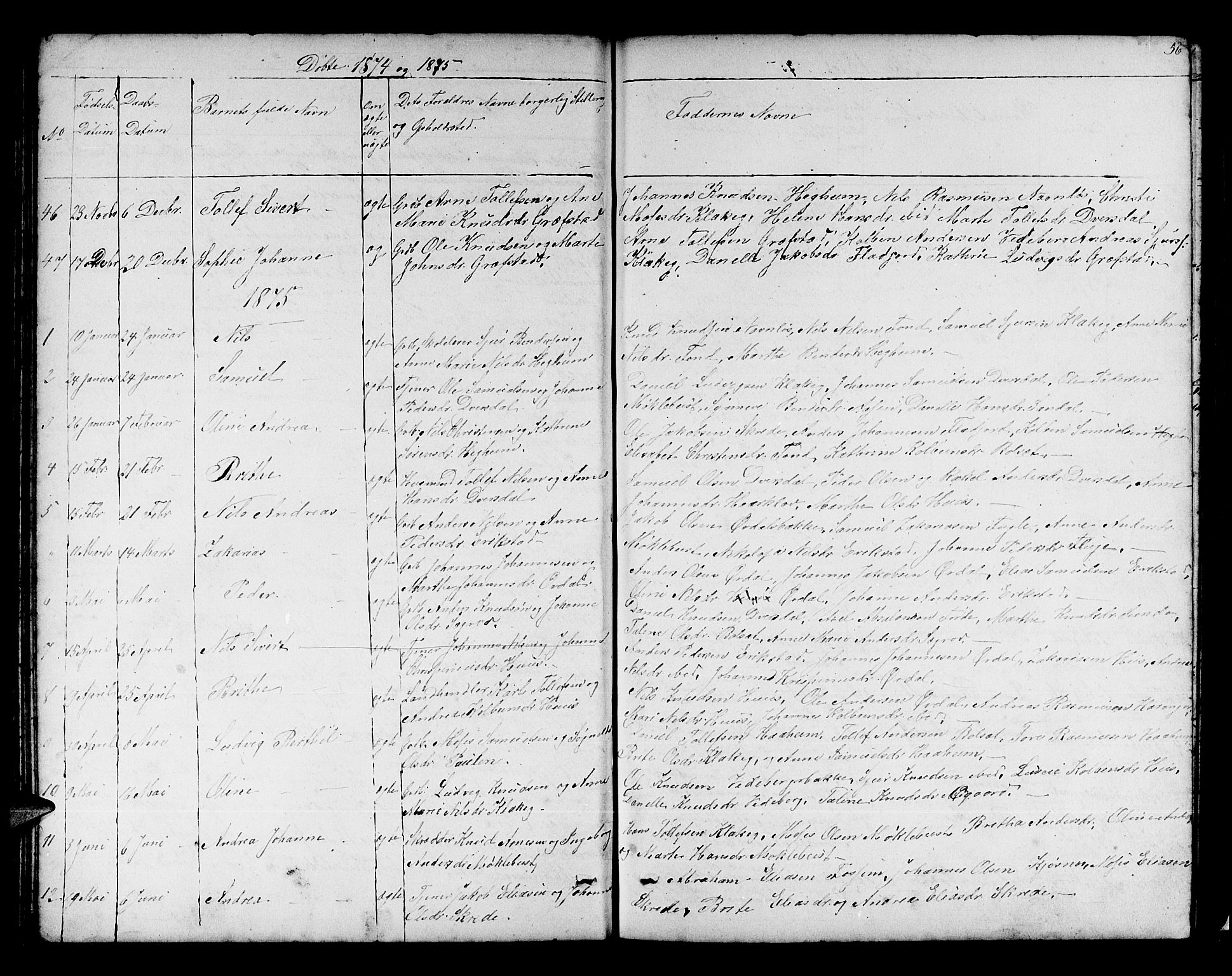 Jølster sokneprestembete, SAB/A-80701/H/Hab/Habb/L0001: Parish register (copy) no. B 1, 1853-1887, p. 56