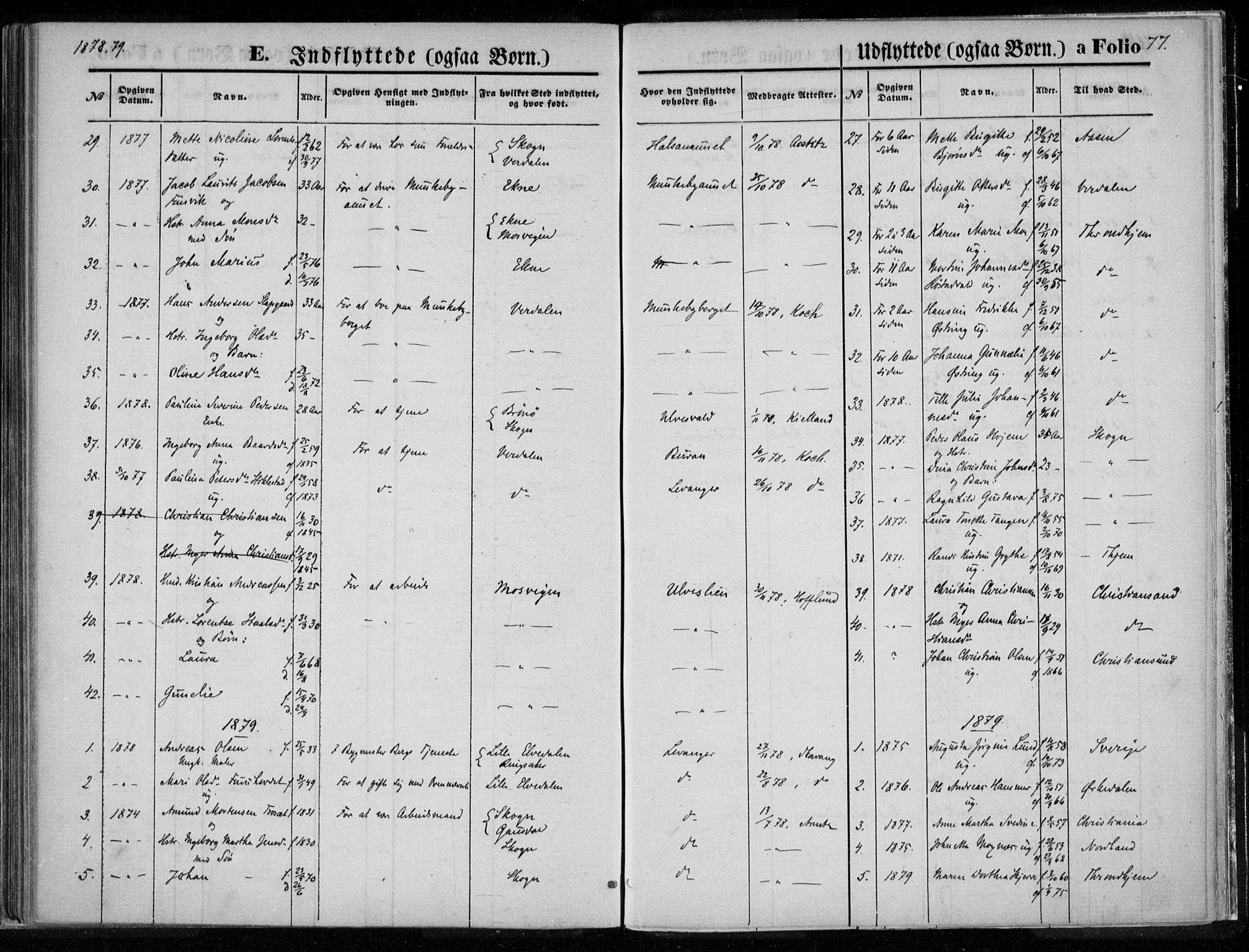 Ministerialprotokoller, klokkerbøker og fødselsregistre - Nord-Trøndelag, SAT/A-1458/720/L0187: Parish register (official) no. 720A04 /1, 1875-1879, p. 77